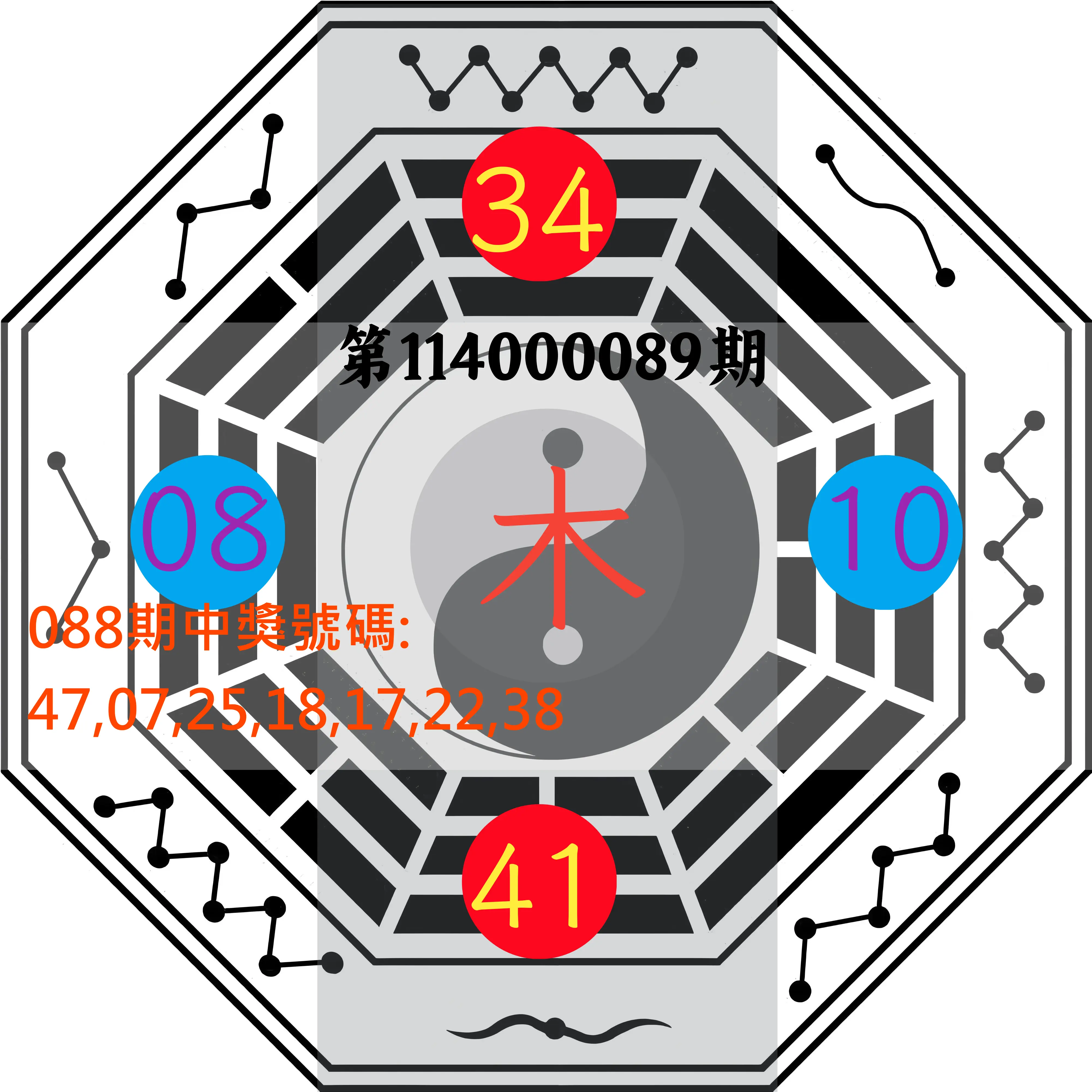 大樂透第114000089期(09/19)八卦图