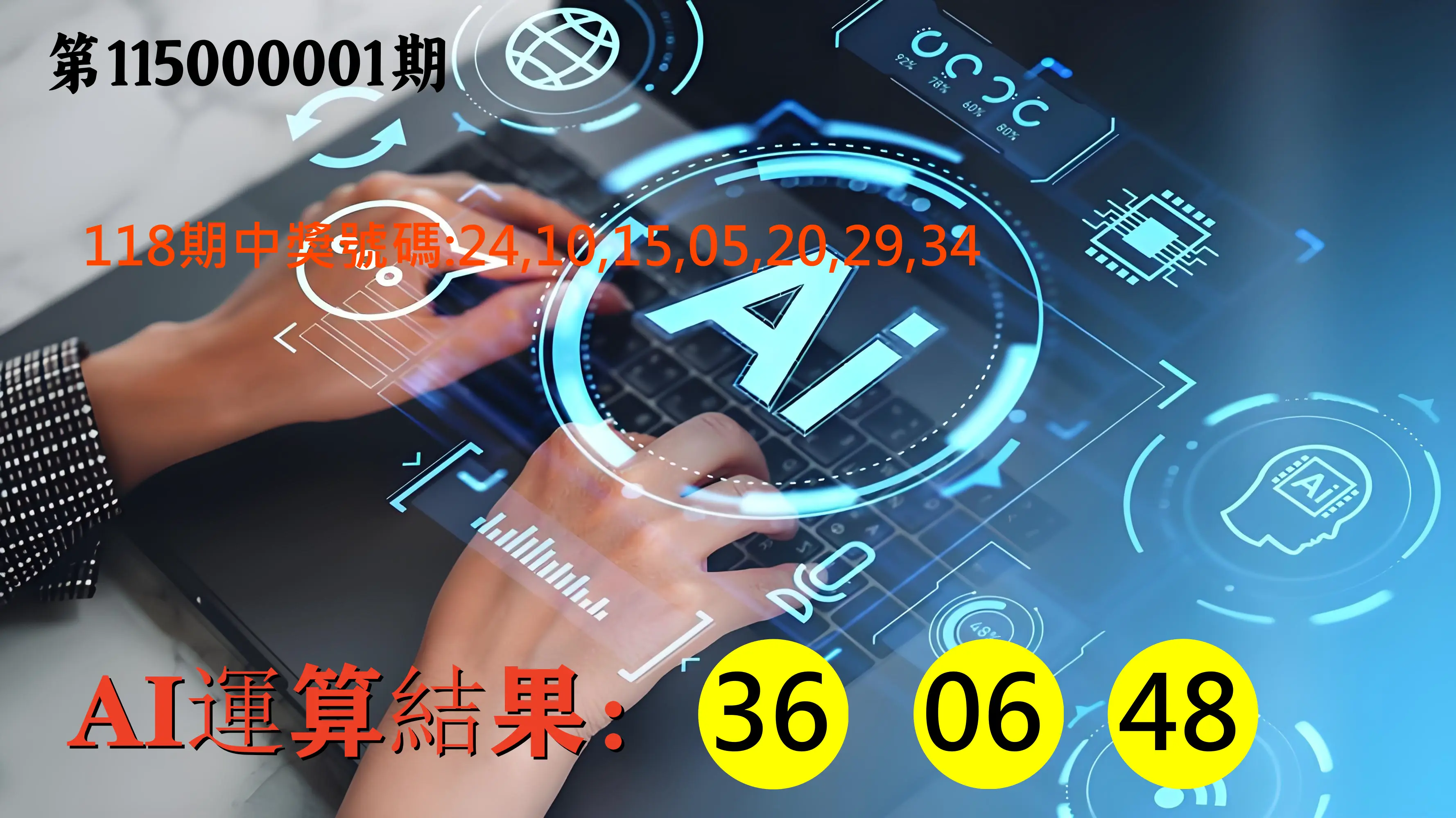 大樂透第115000001期(01/02)AI運算3膽號
