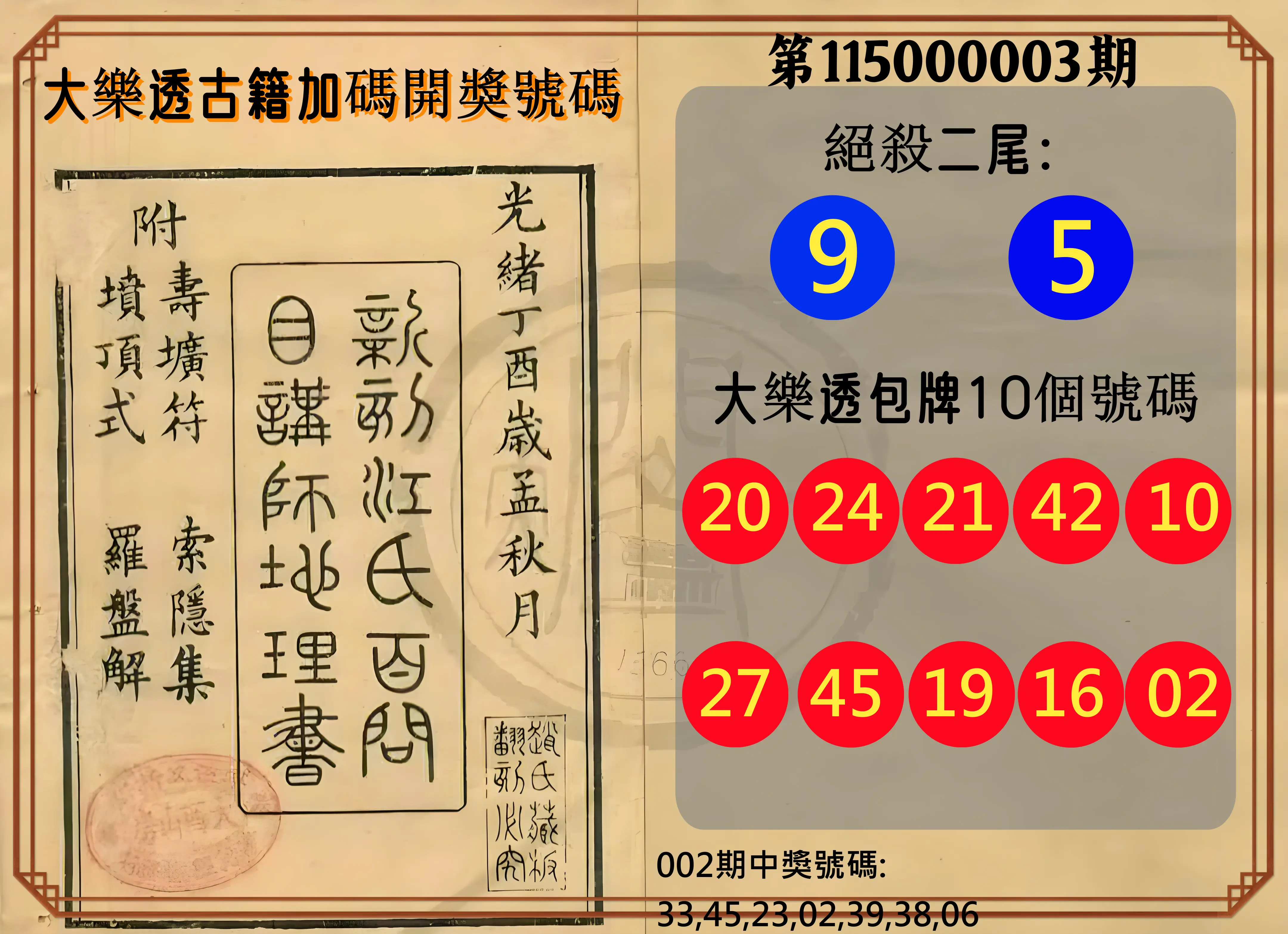 大樂透第115000003期(01/09)大樂透古籍加碼開獎號碼