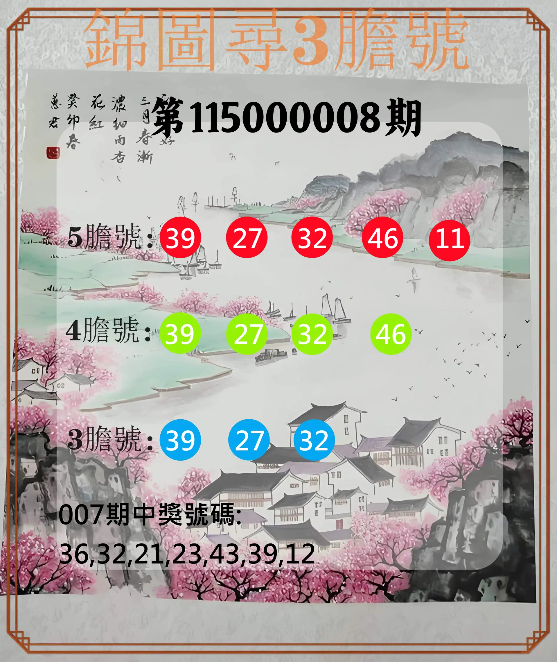 大樂透第115000008期(01/27)錦圖尋3膽號