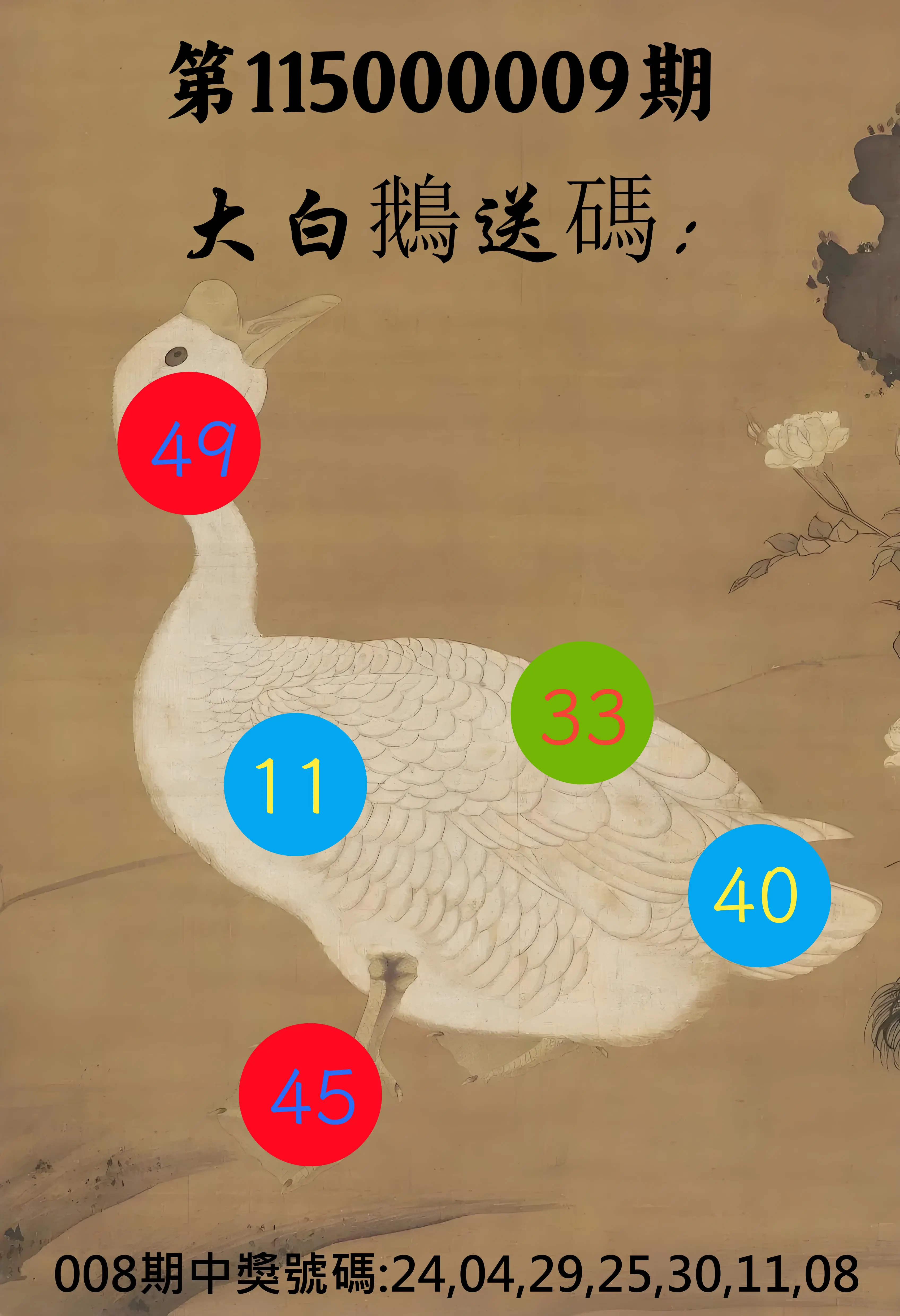 大樂透第115000009期(01/30)大白鵝送碼