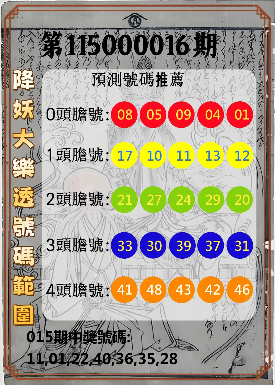 大樂透第115000016期(02/17)降妖大樂透號碼範圍