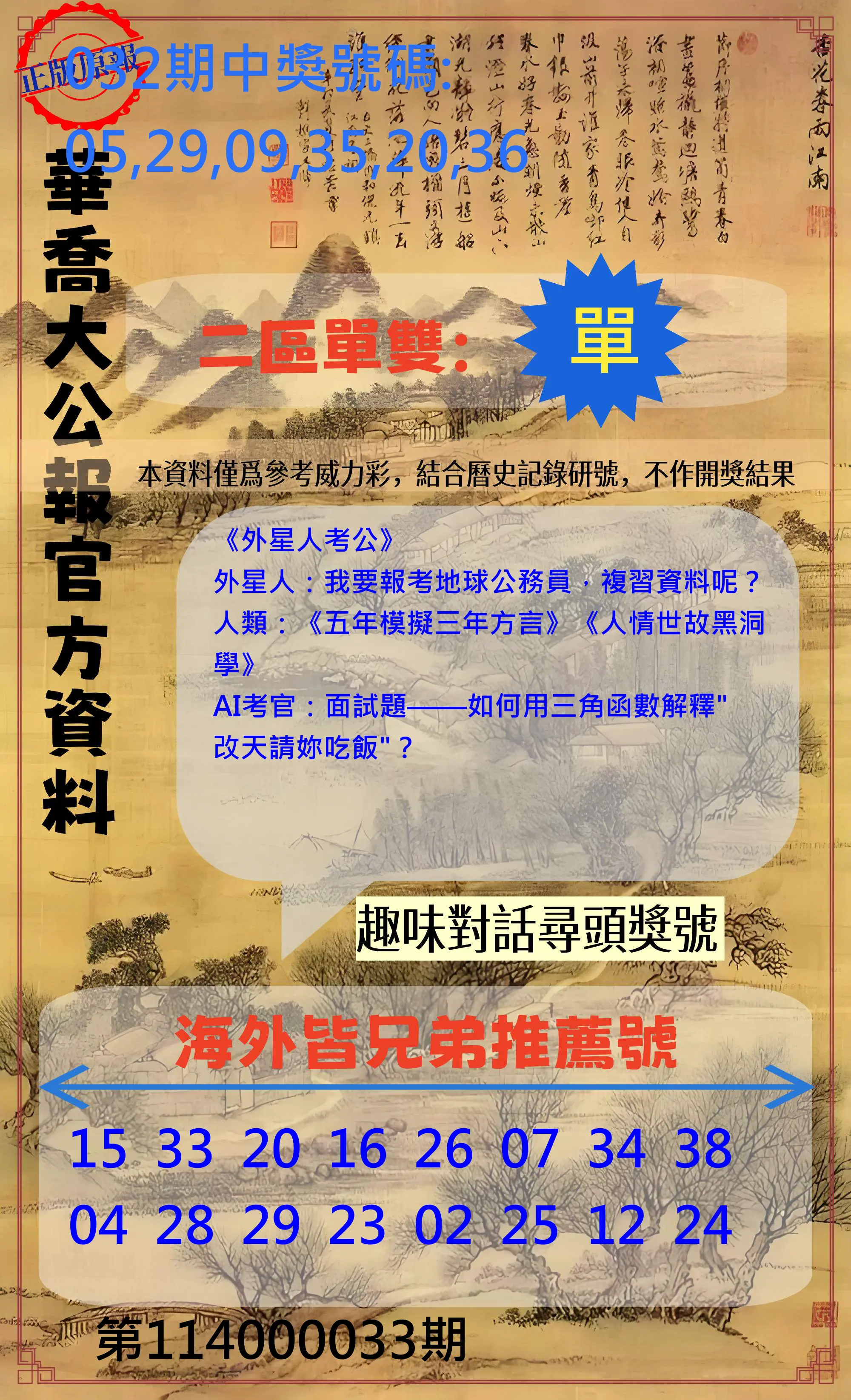 威力彩第114000033期華喬大公報官方資料