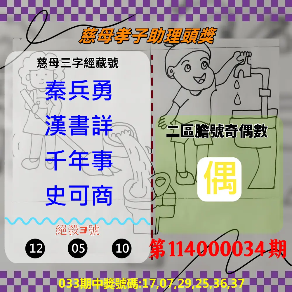 威力彩第114000034期慈母孝子助理頭獎