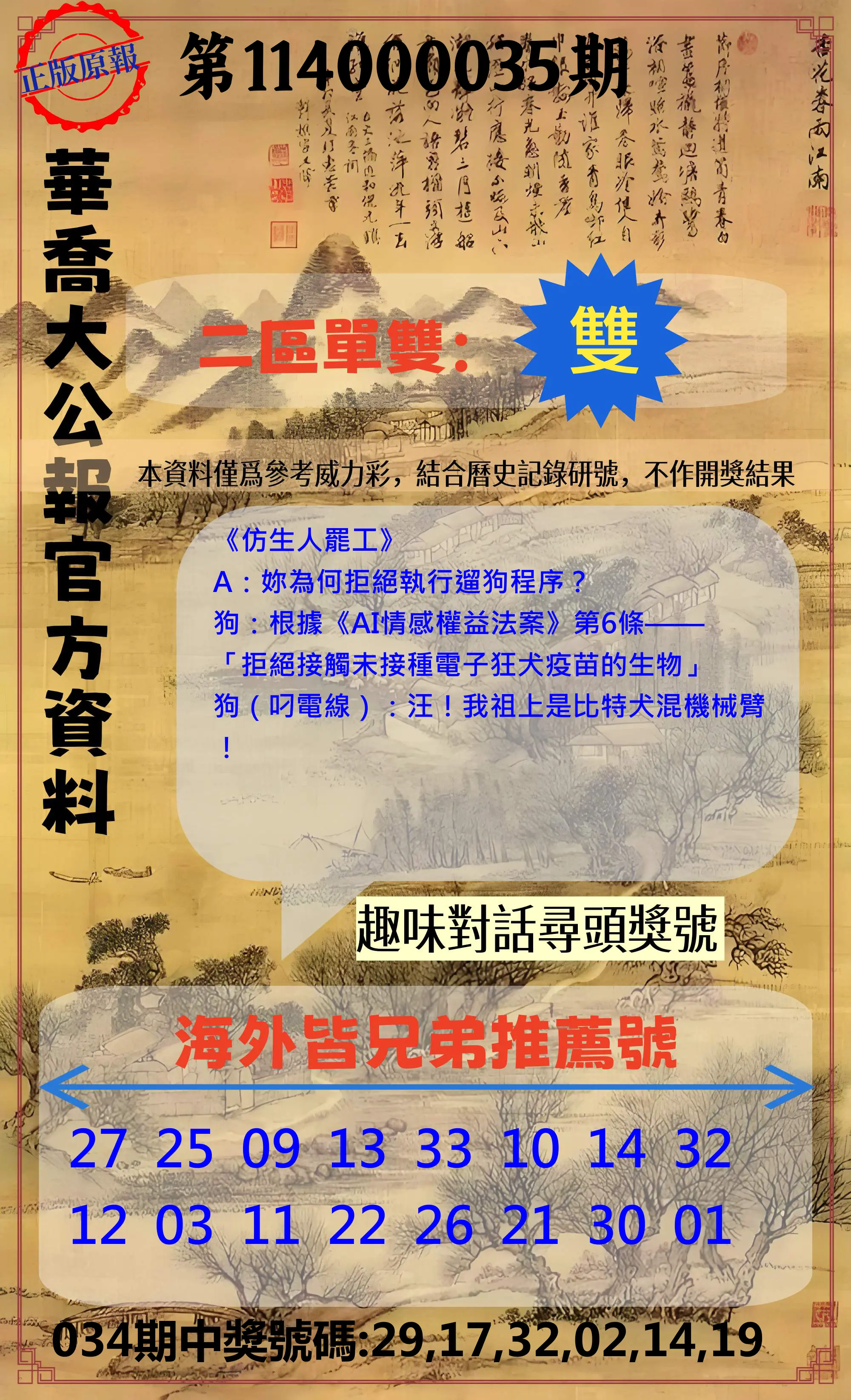 威力彩第114000035期華喬大公報官方資料