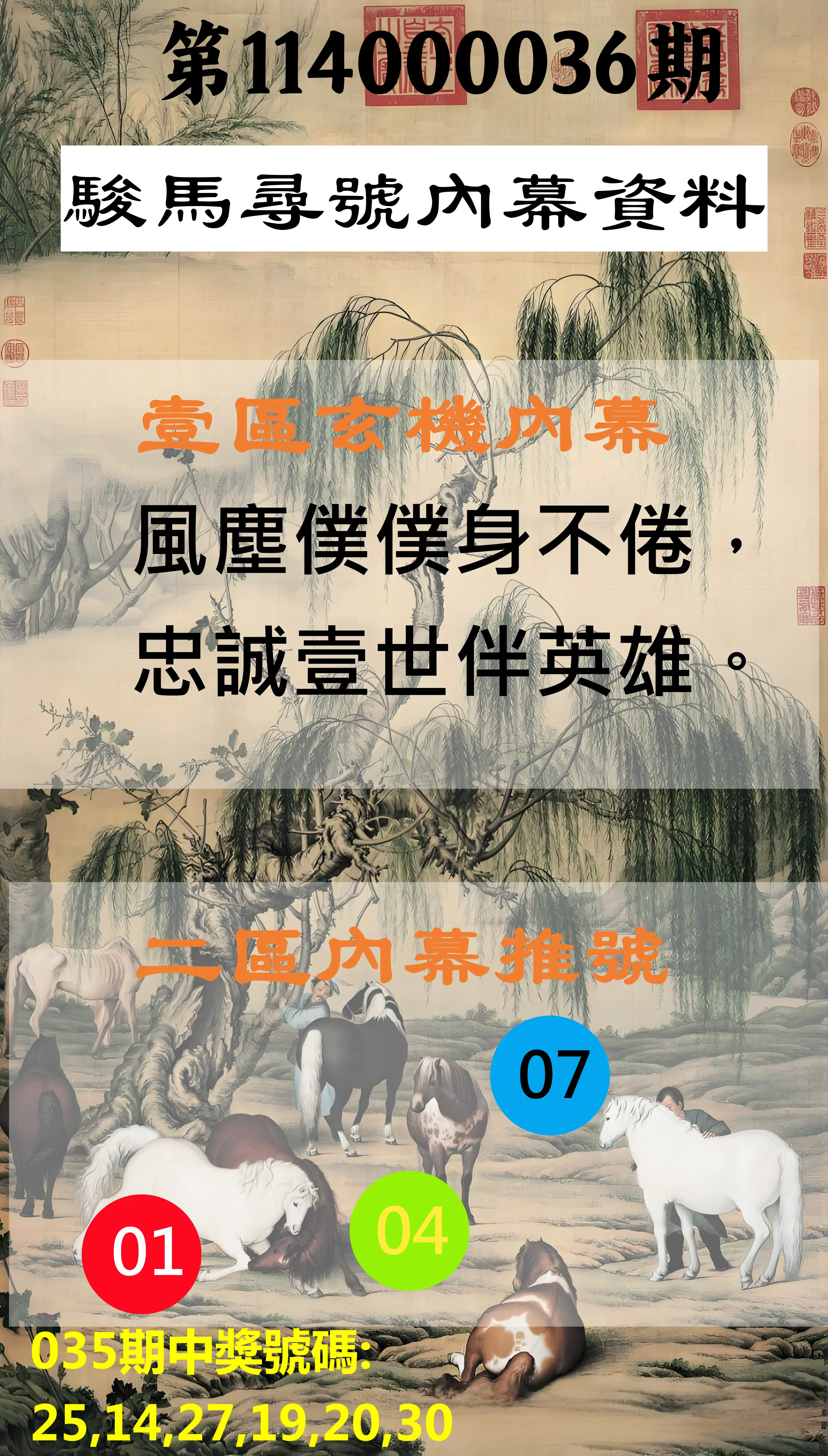 威力彩第114000036期駿馬尋號內幕資料