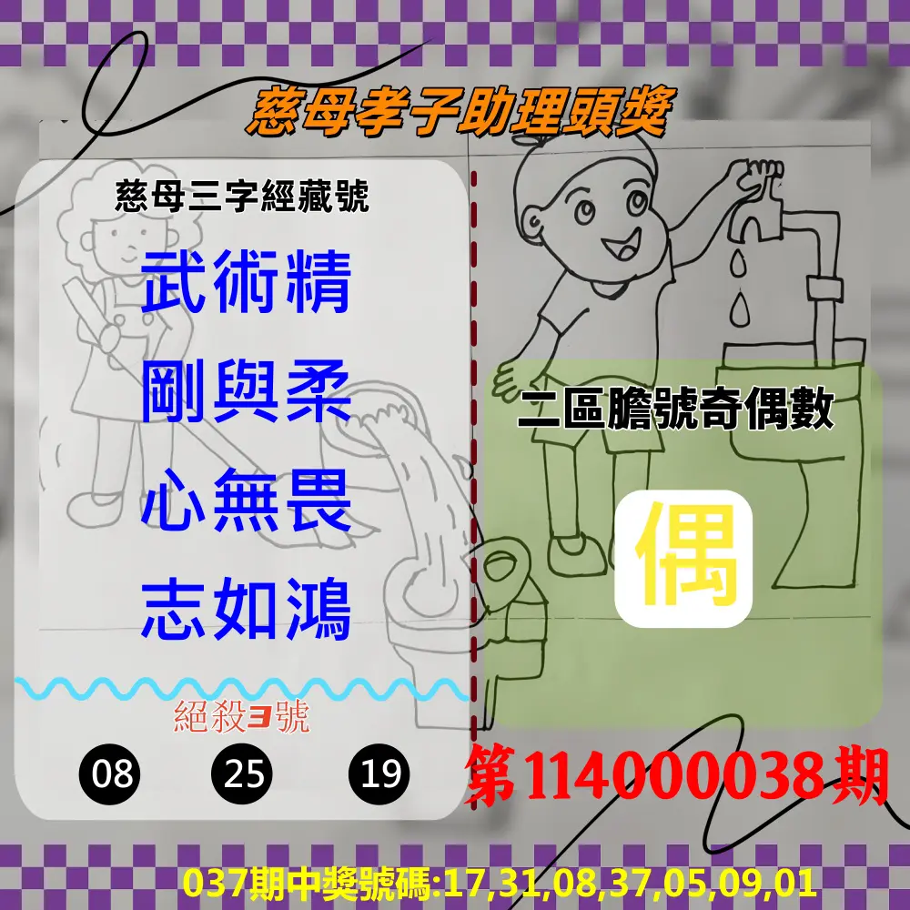 威力彩第114000038期慈母孝子助理頭獎
