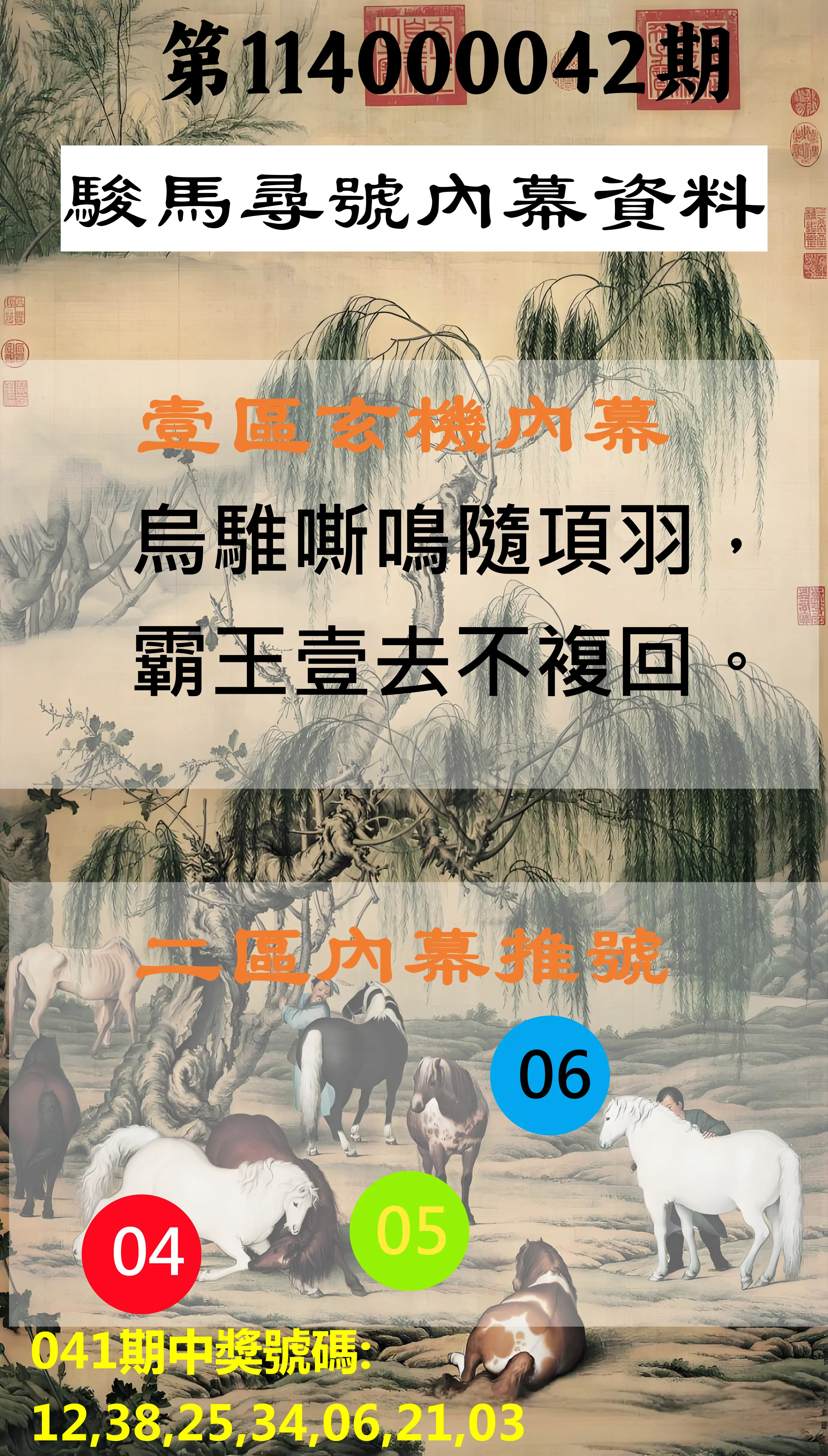 威力彩第114000042期駿馬尋號內幕資料