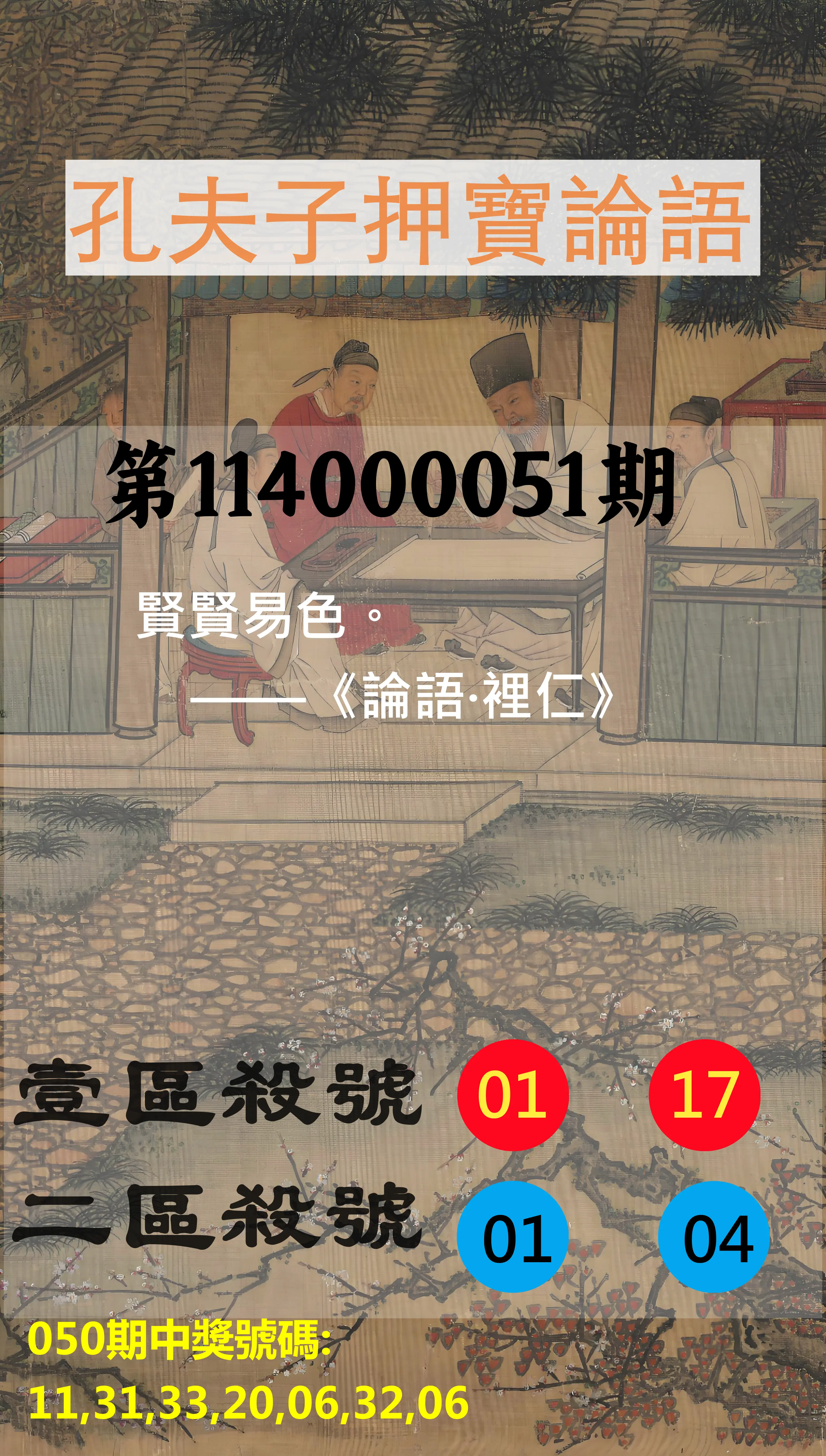 威力彩第114000051期孔夫子押寶論語