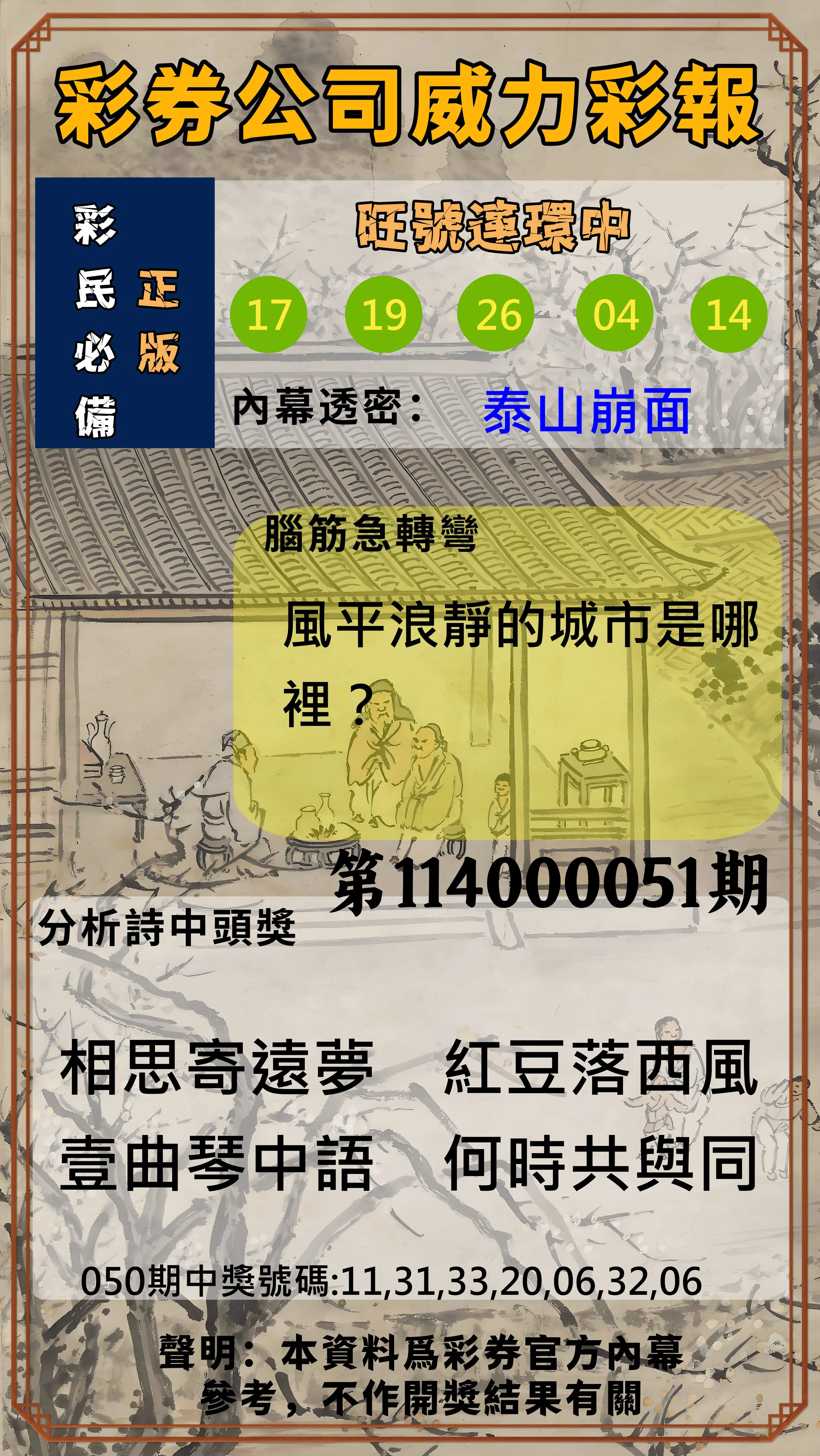 威力彩第114000051期彩券公司威力彩報