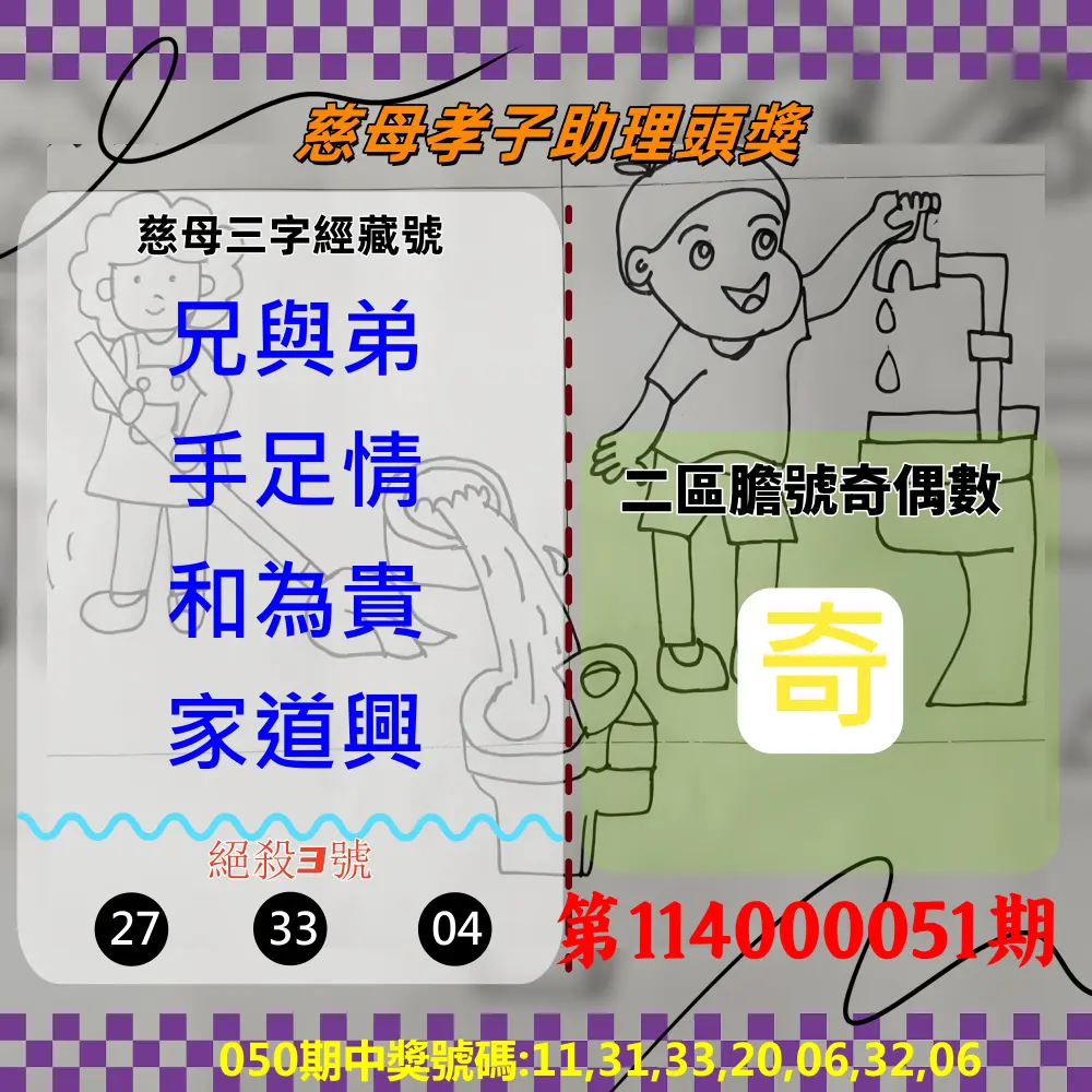 威力彩第114000051期慈母孝子助理頭獎