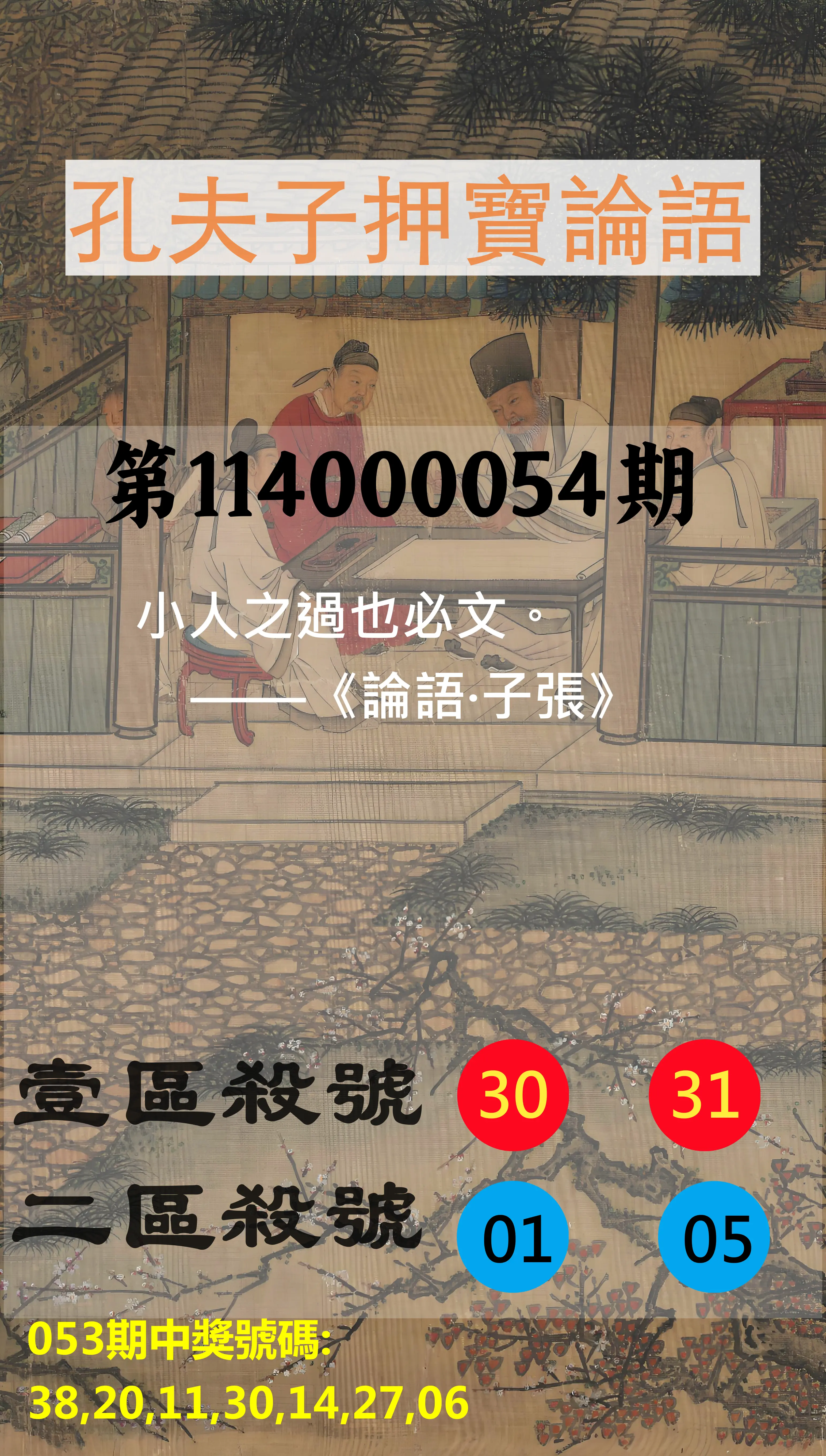 威力彩第114000054期(07/10)孔夫子押寶論語
