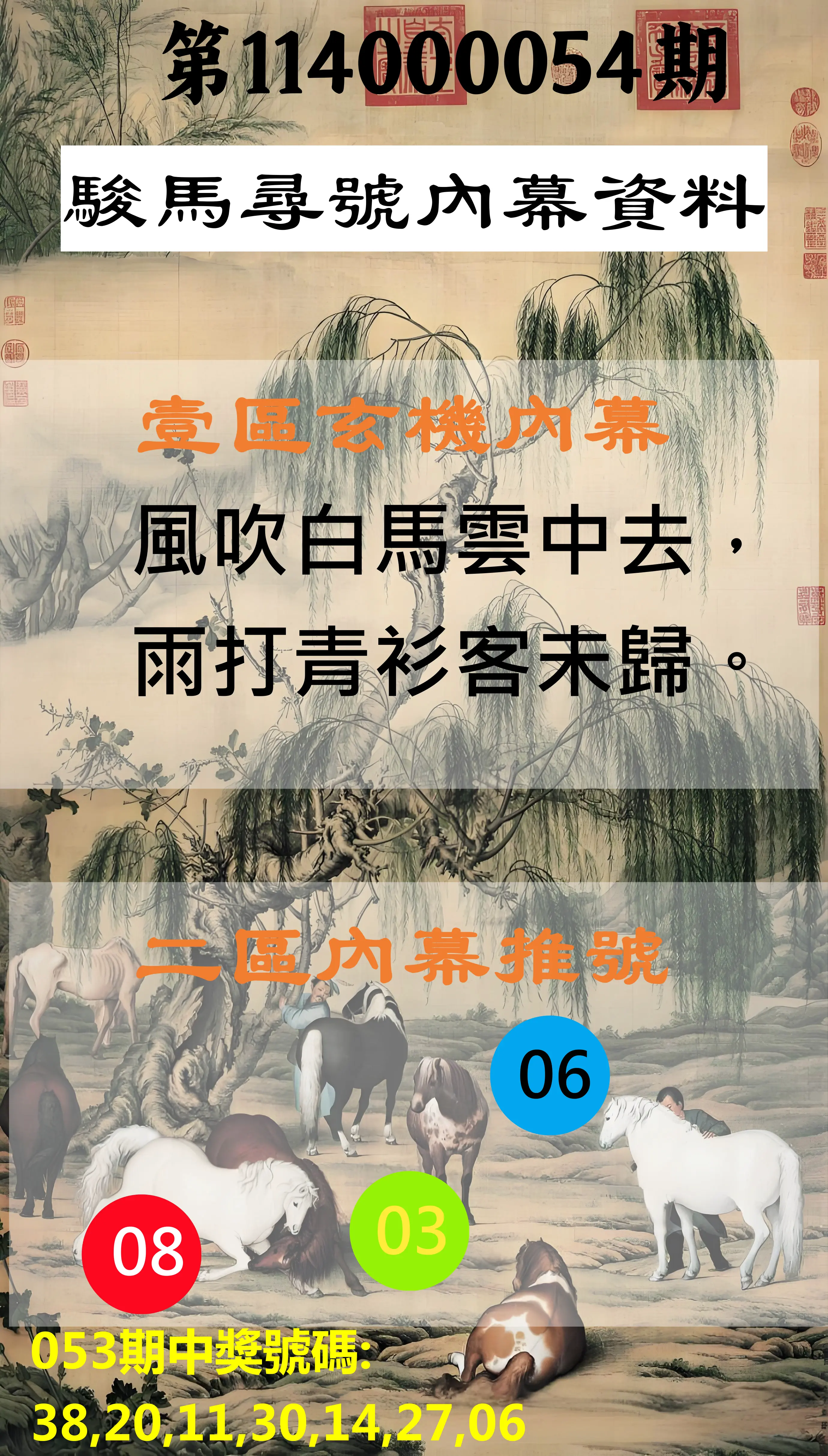 威力彩第114000054期(07/10)駿馬尋號內幕資料