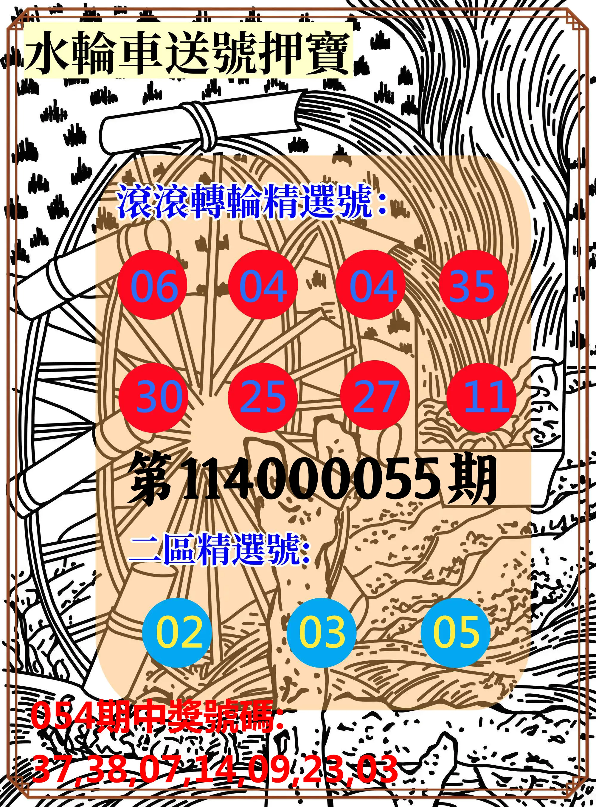 威力彩第114000055期(07/10)水輪車送號押寶