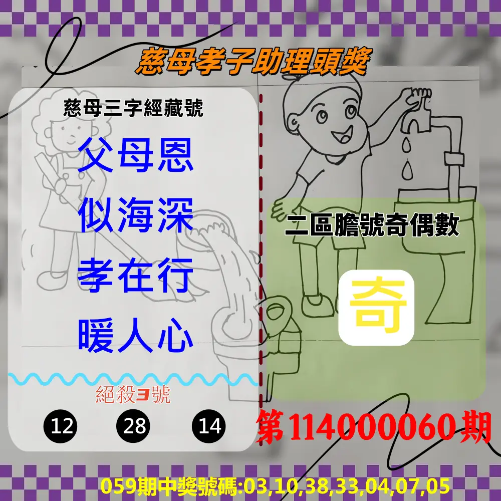 威力彩第114000060期(07/28)慈母孝子助理頭獎