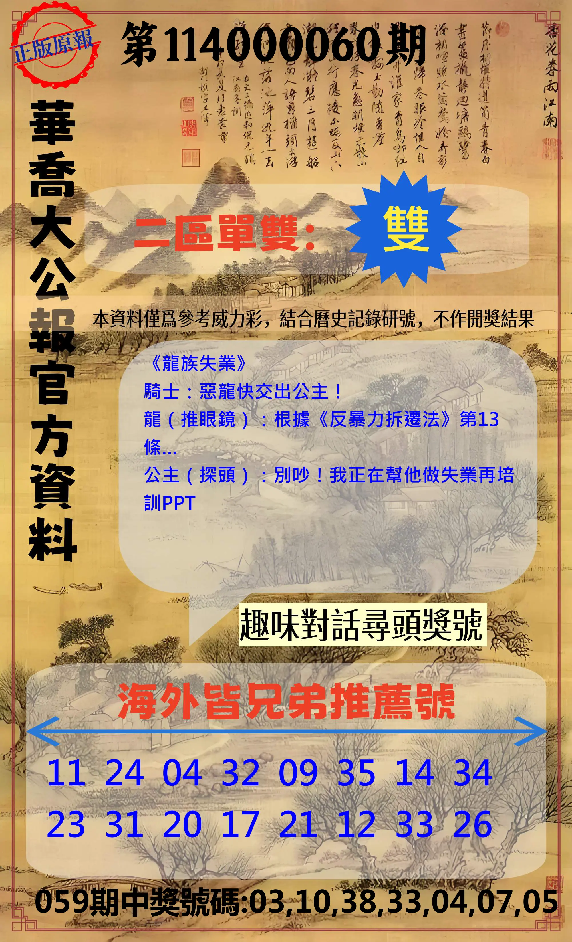 威力彩第114000060期(07/28)華喬大公報官方資料