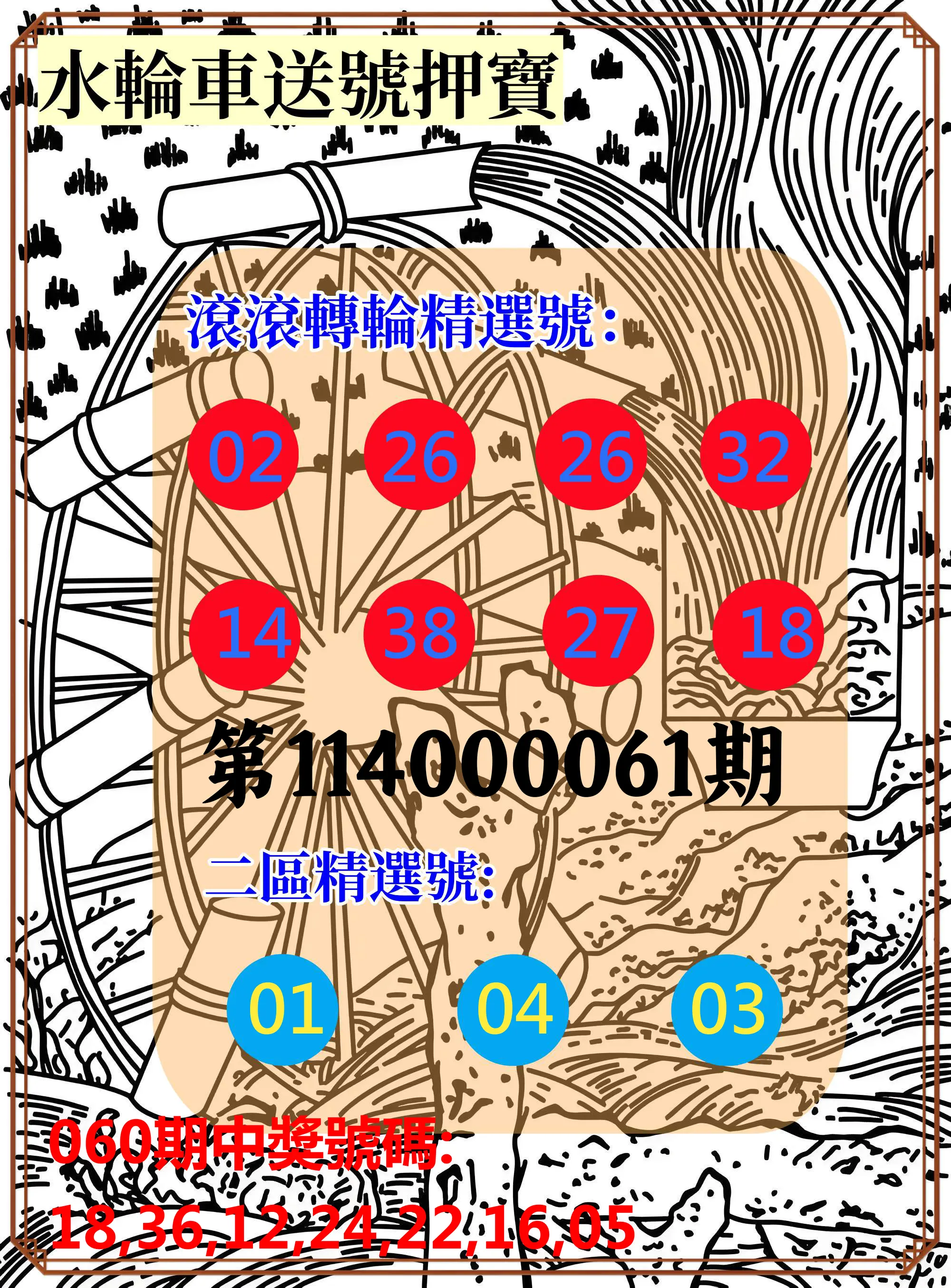 威力彩第114000061期(07/31)水輪車送號押寶