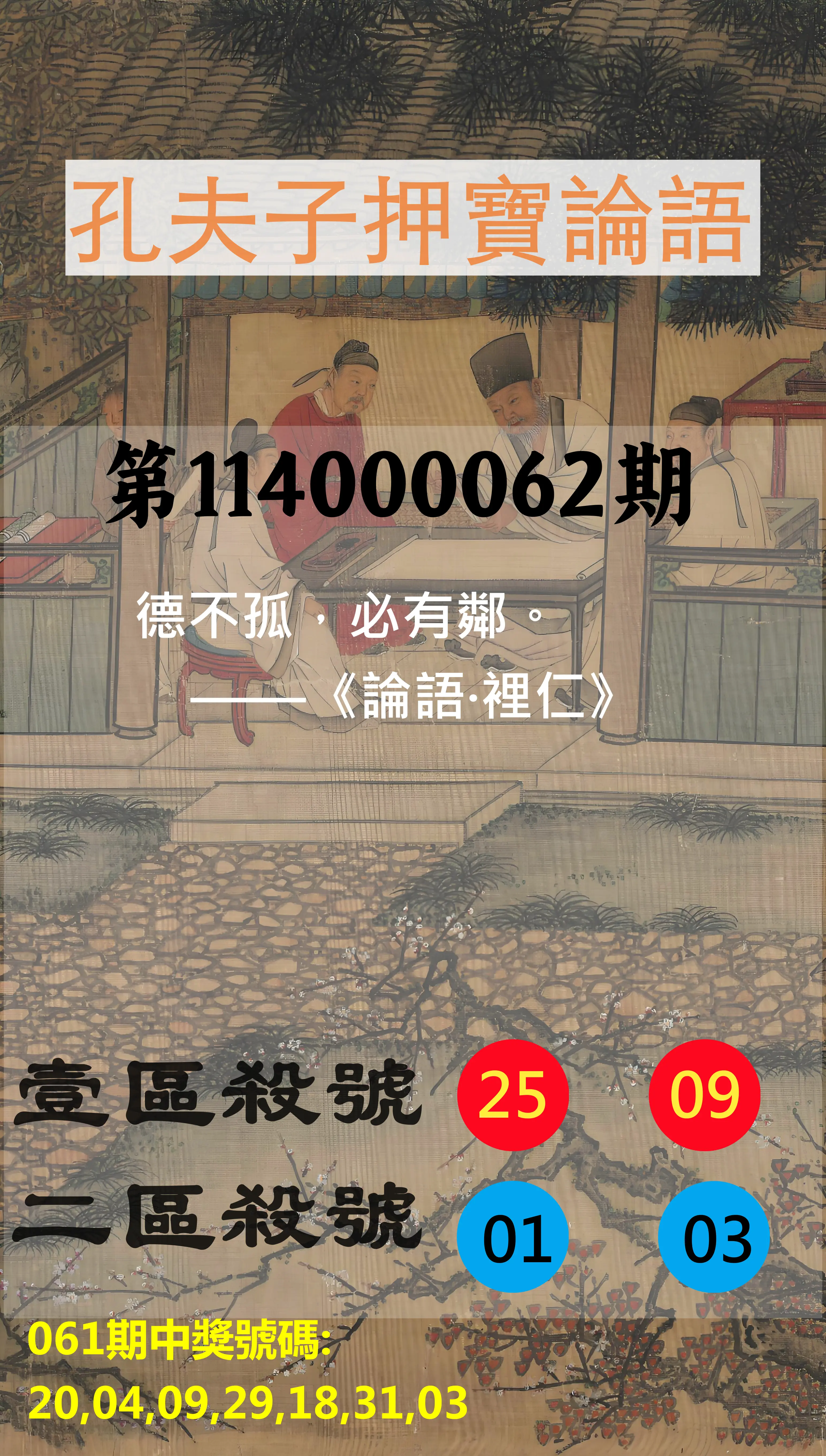 威力彩第114000062期(08/04)孔夫子押寶論語