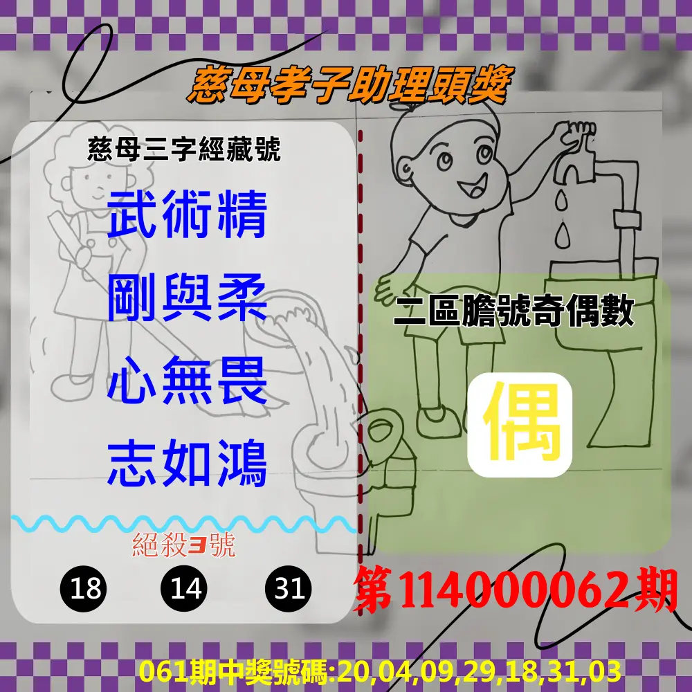 威力彩第114000062期(08/04)慈母孝子助理頭獎