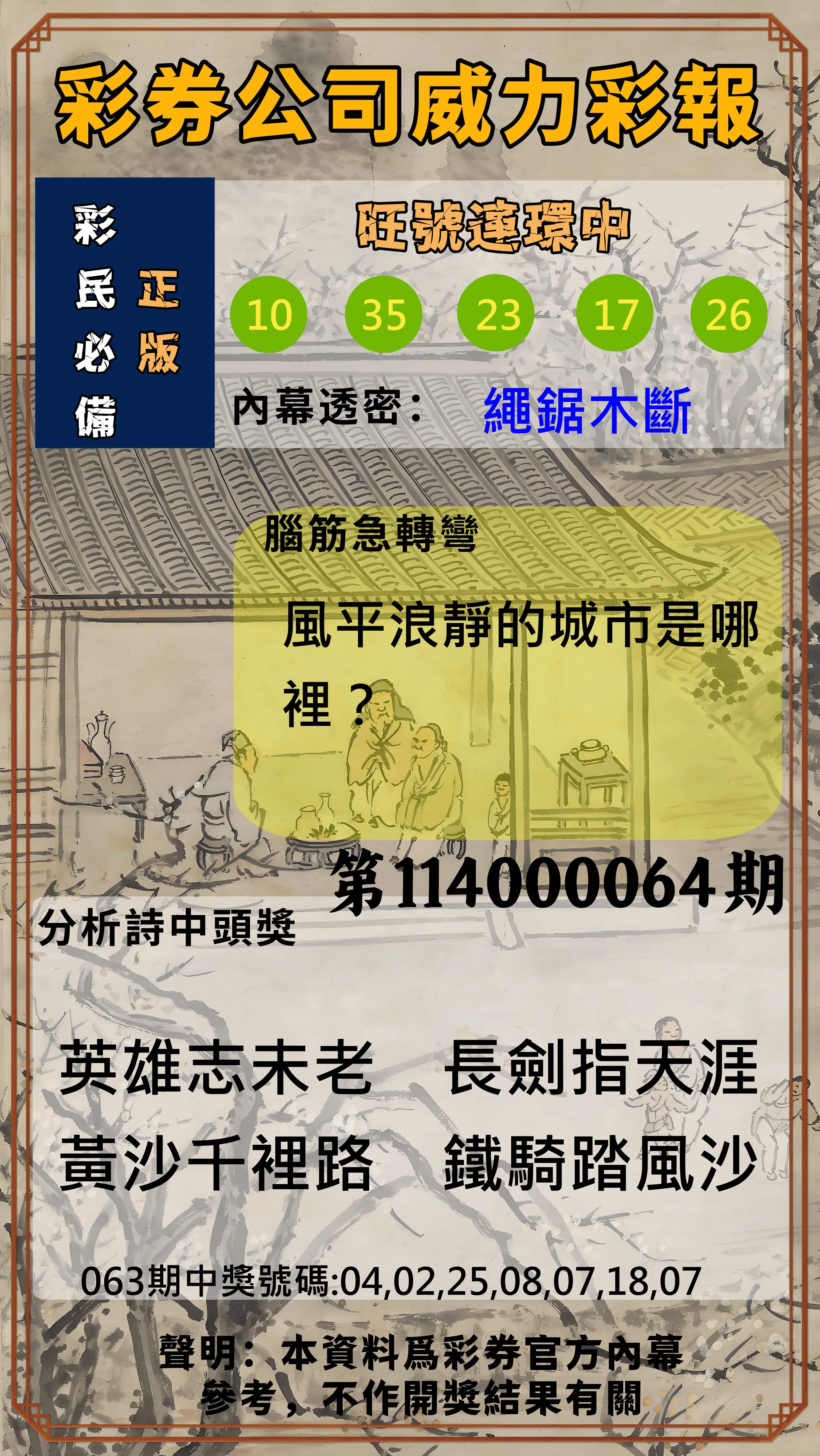 威力彩第114000064期(08/11)彩券公司威力彩報