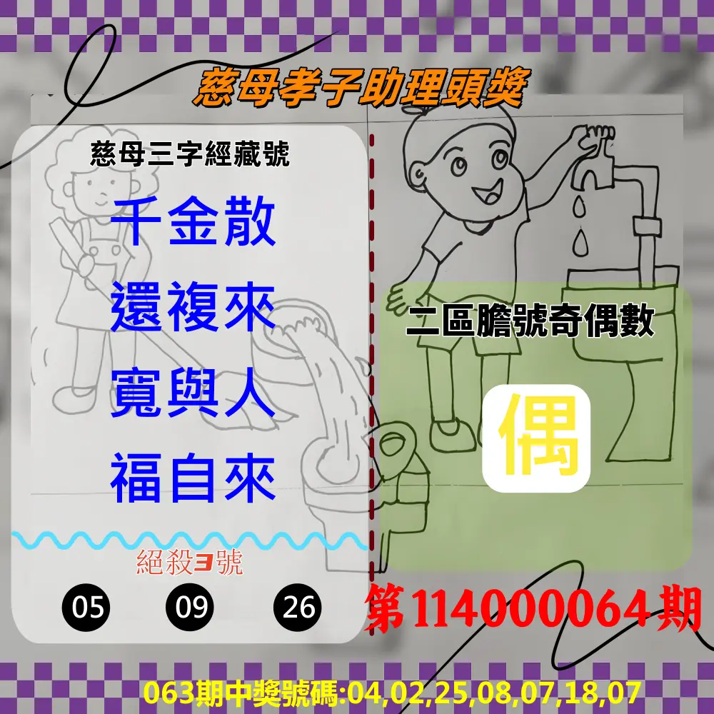 威力彩第114000064期(08/11)慈母孝子助理頭獎