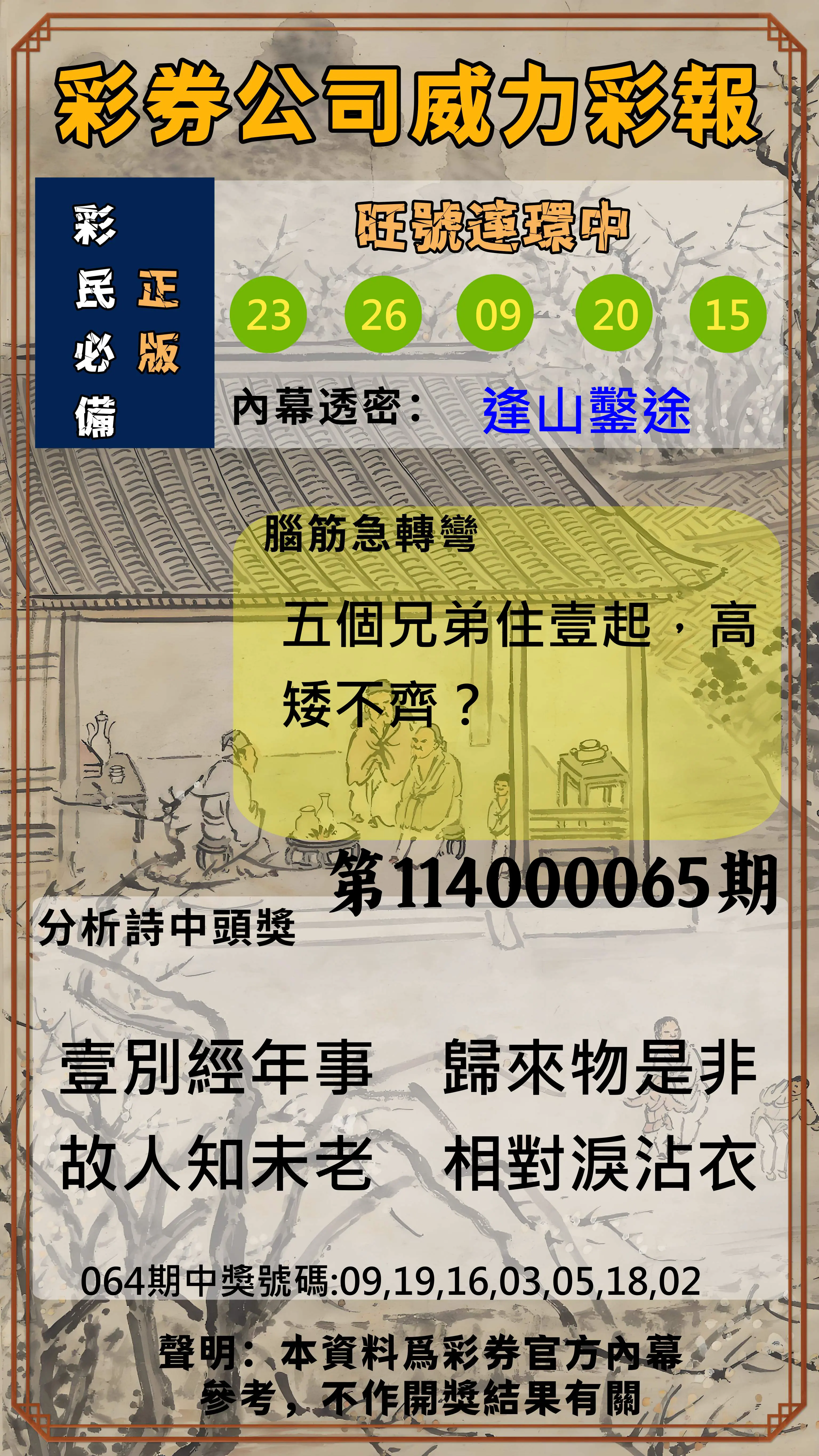 威力彩第114000065期(08/14)彩券公司威力彩報