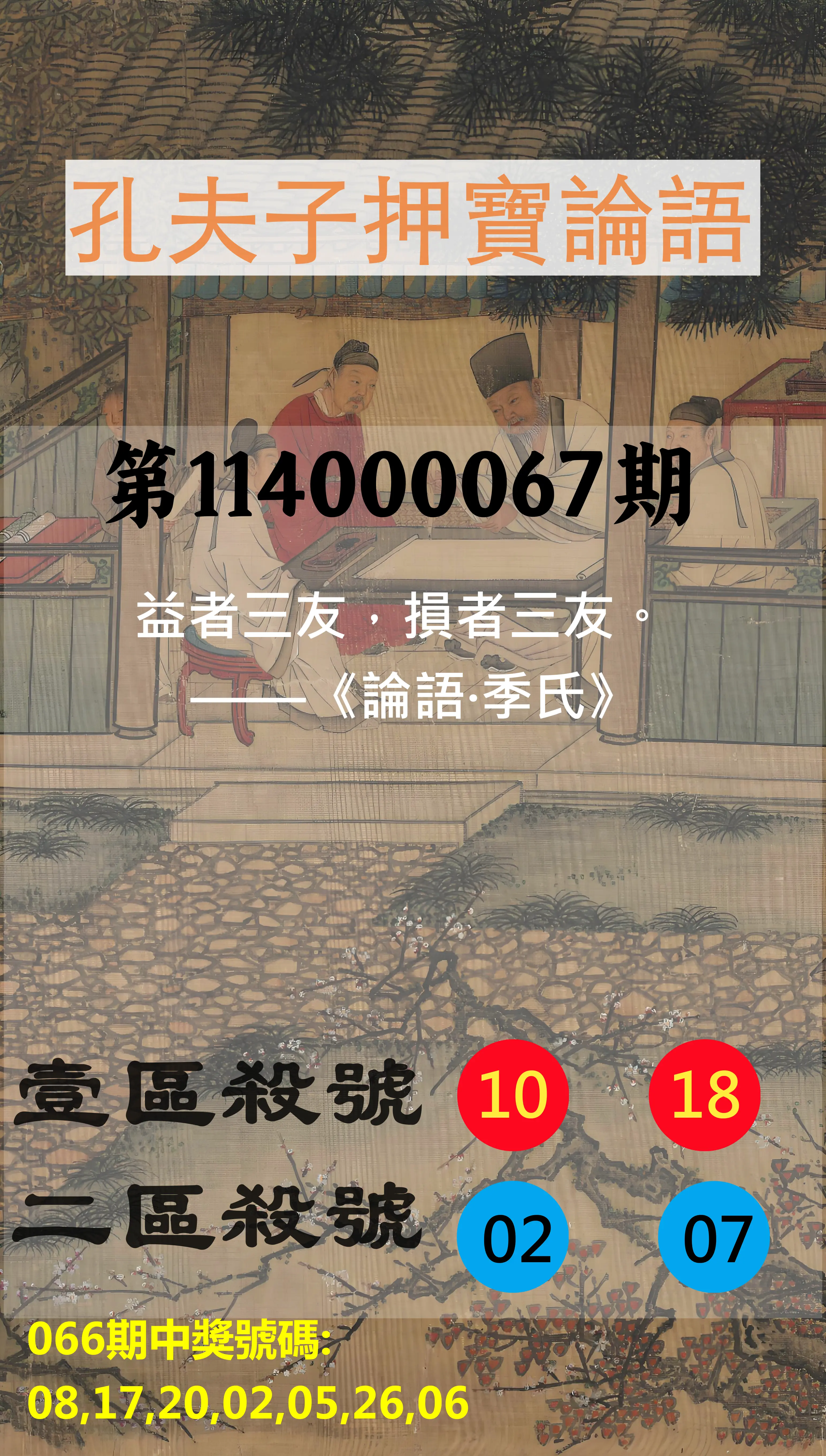 威力彩第114000067期(08/21)孔夫子押寶論語