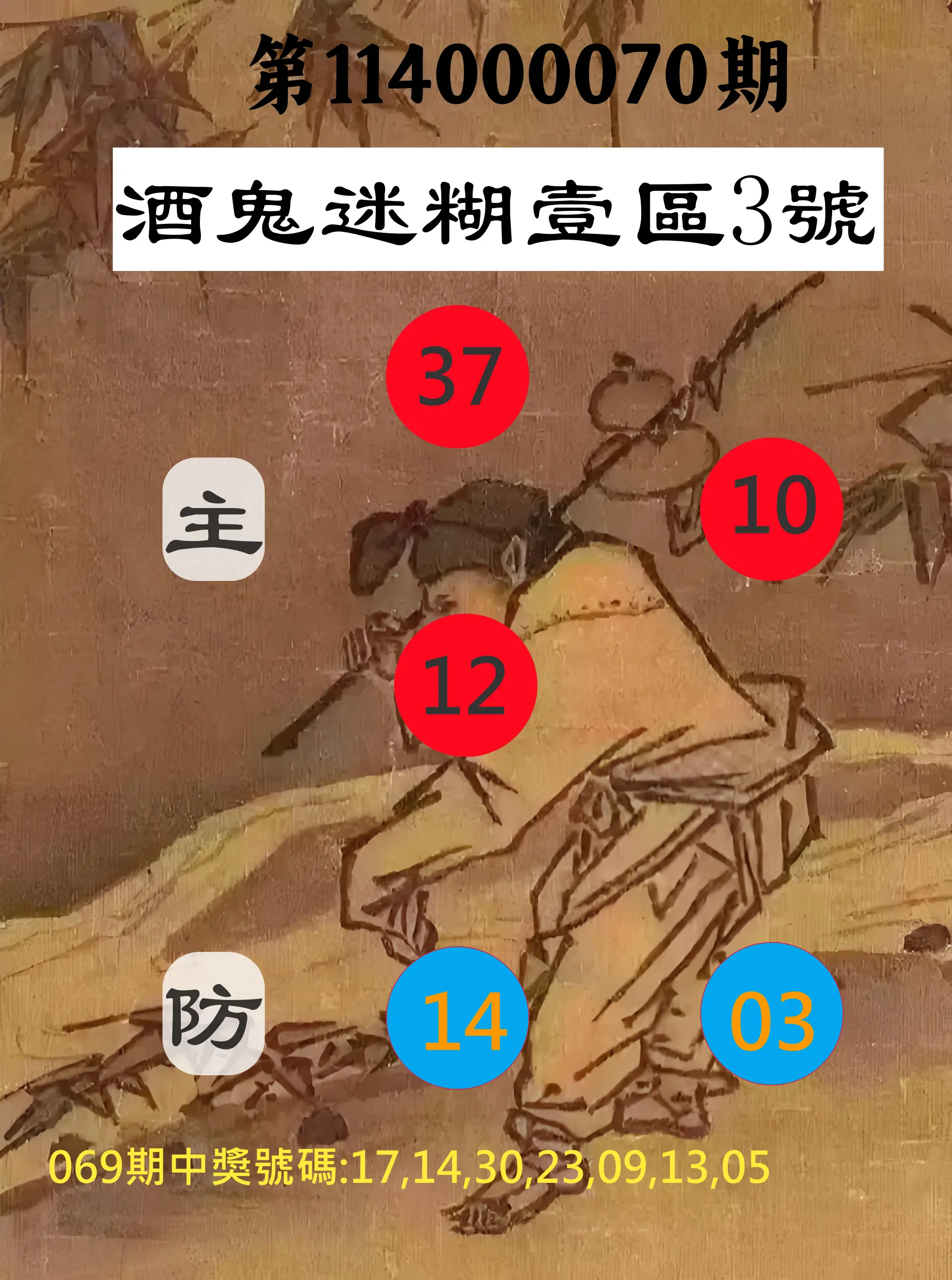 威力彩第114000070期(09/01)酒鬼迷糊壹區3號