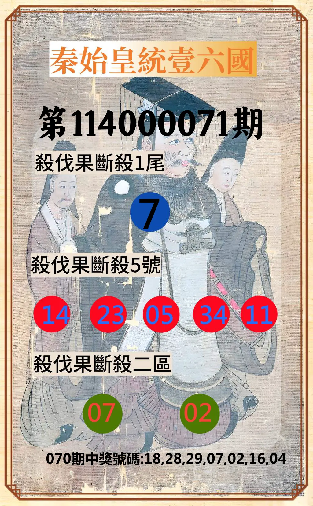 威力彩第114000071期(09/04)秦始皇統壹六國