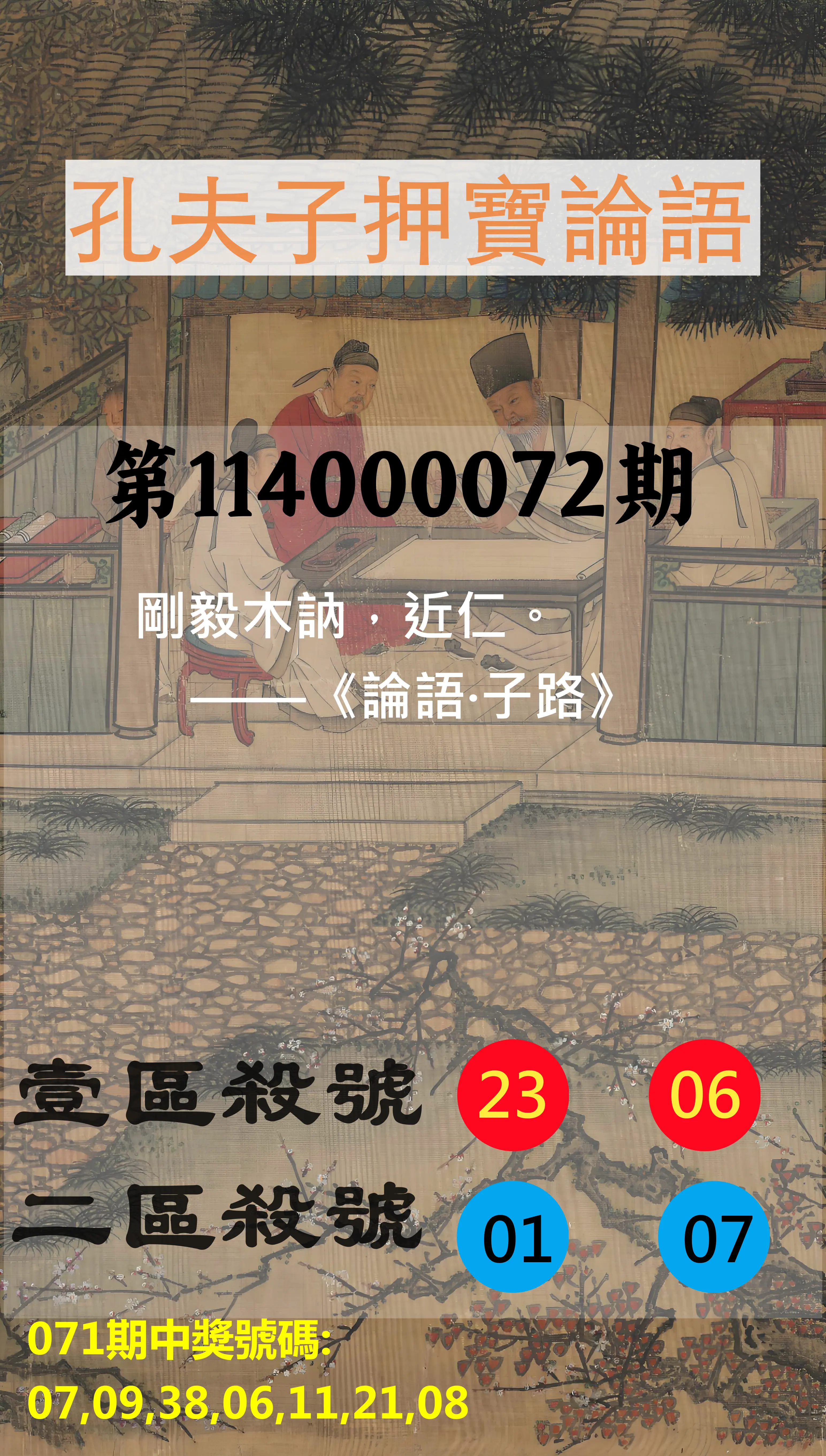 威力彩第114000072期(09/08)孔夫子押寶論語