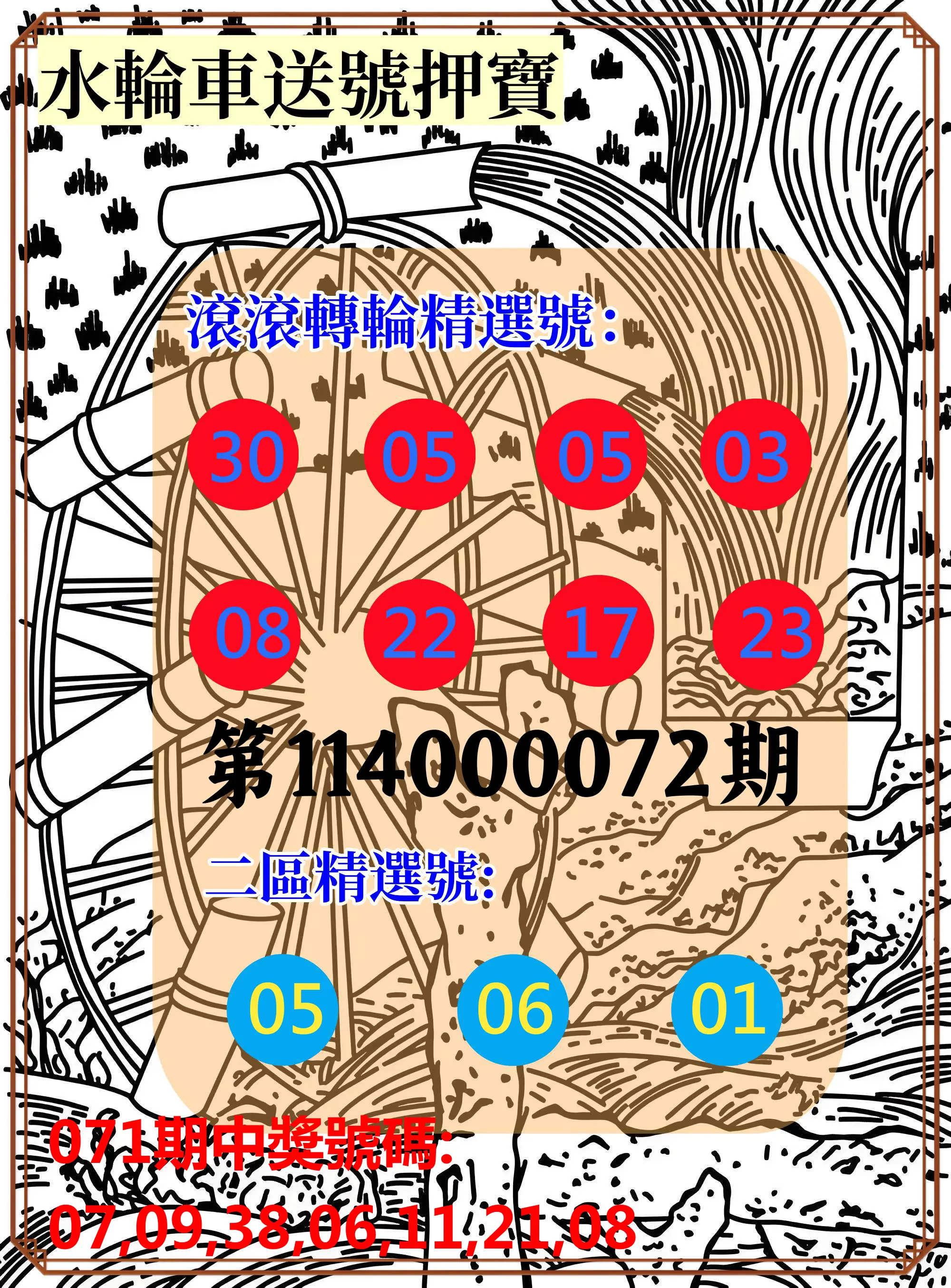 威力彩第114000072期(09/08)水輪車送號押寶