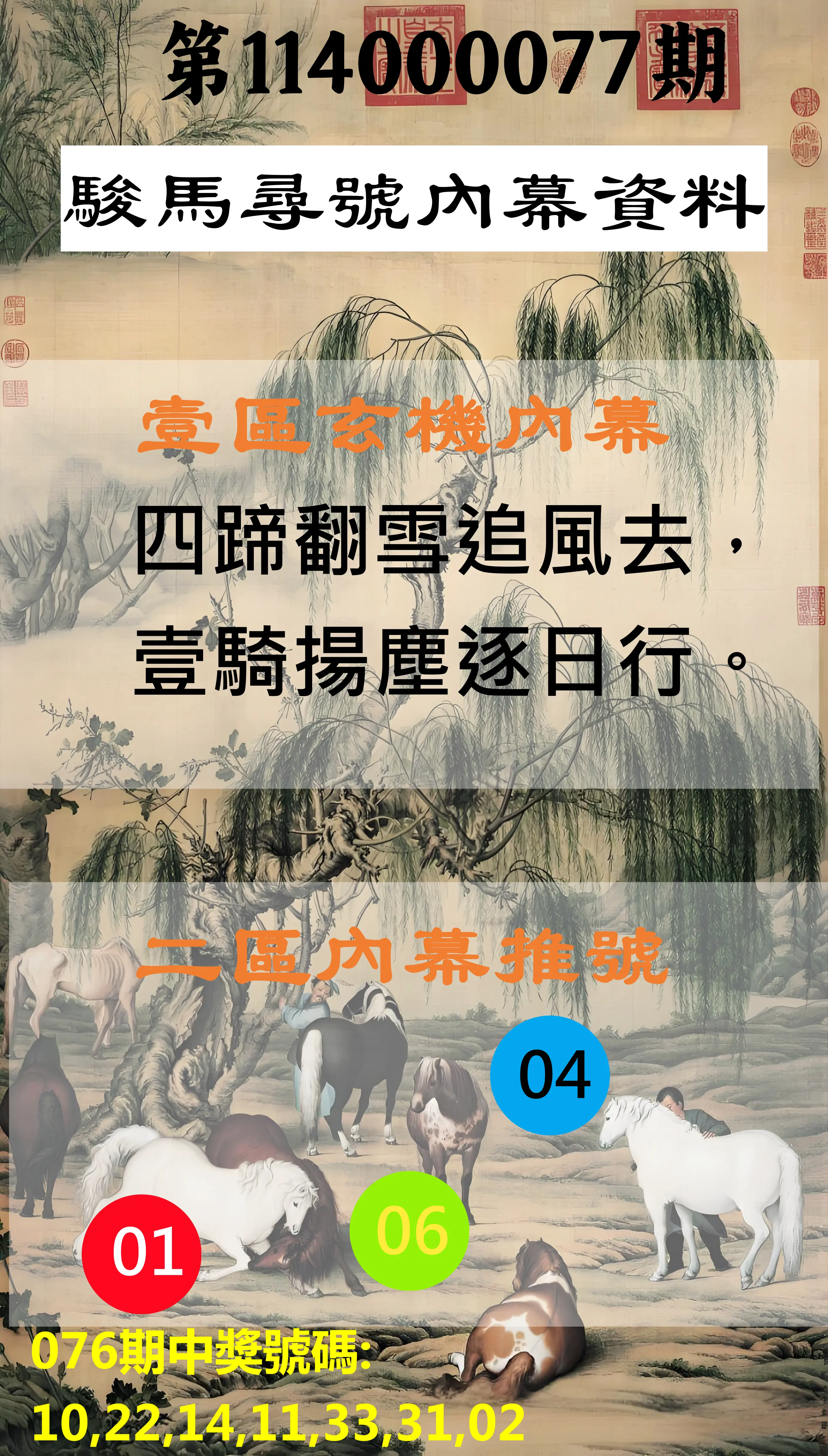威力彩第114000077期(09/25)駿馬尋號內幕資料