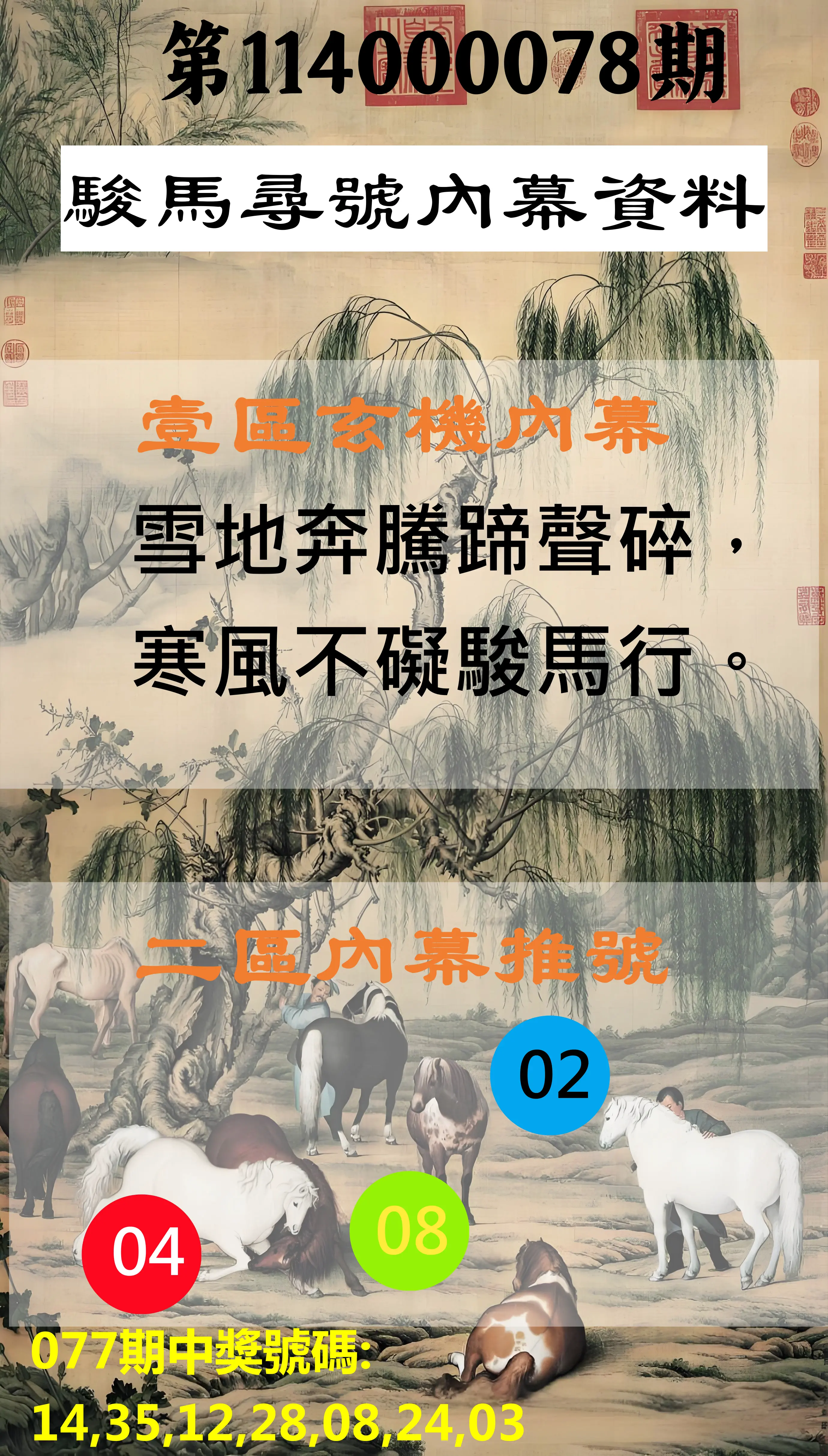 威力彩第114000078期(09/29)駿馬尋號內幕資料