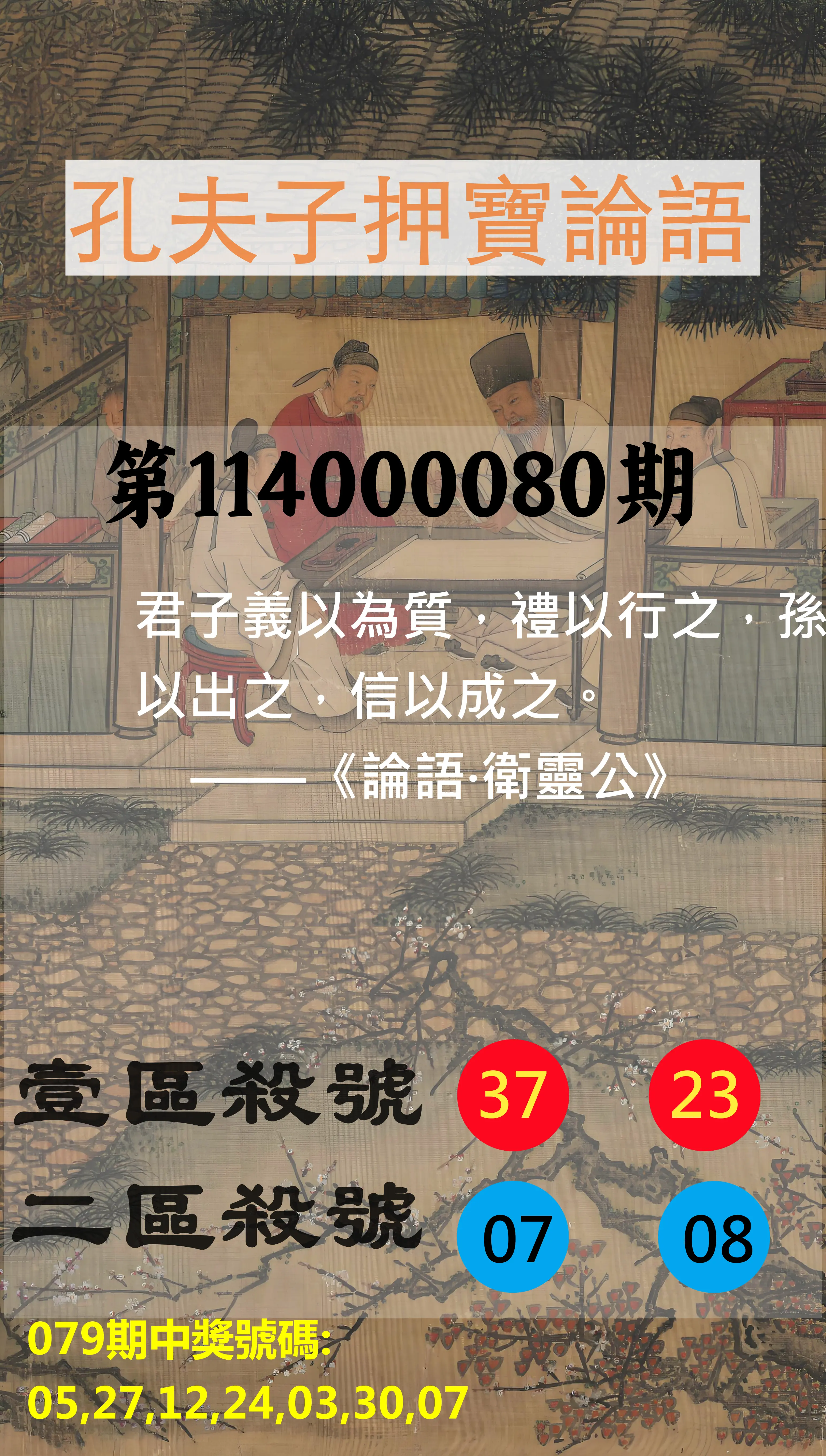 威力彩第114000080期(10/06)孔夫子押寶論語
