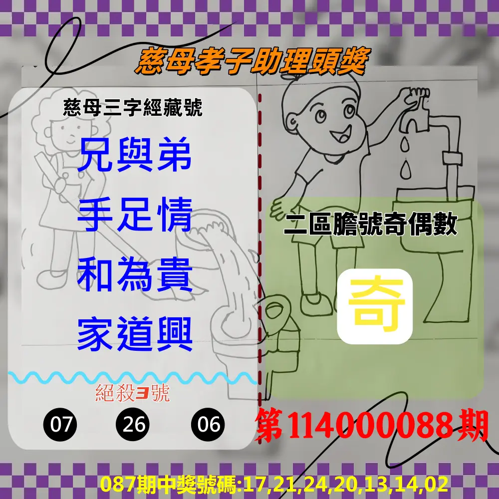 威力彩第114000088期(11/03)慈母孝子助理頭獎