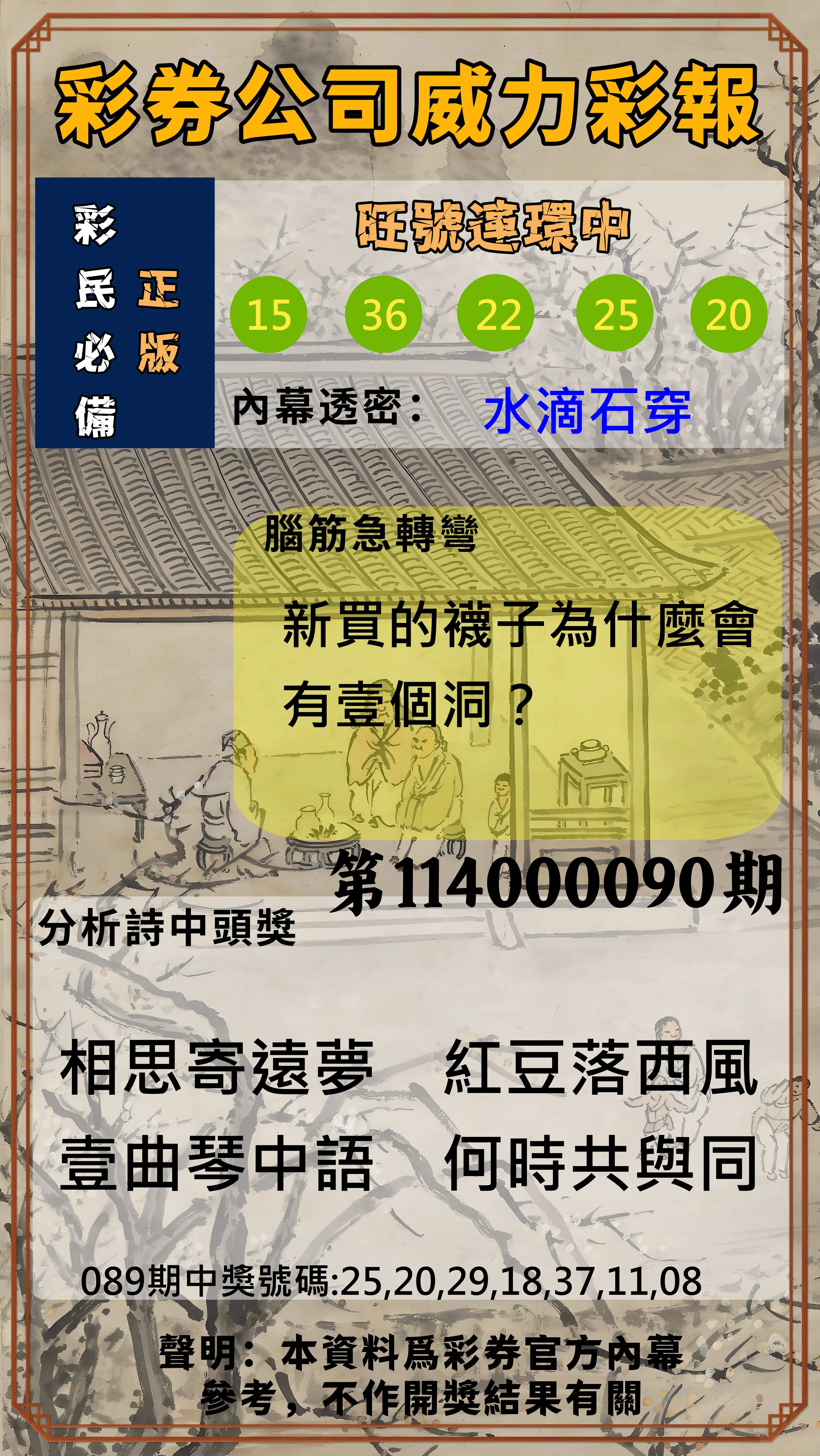 威力彩第114000090期(11/10)彩券公司威力彩報