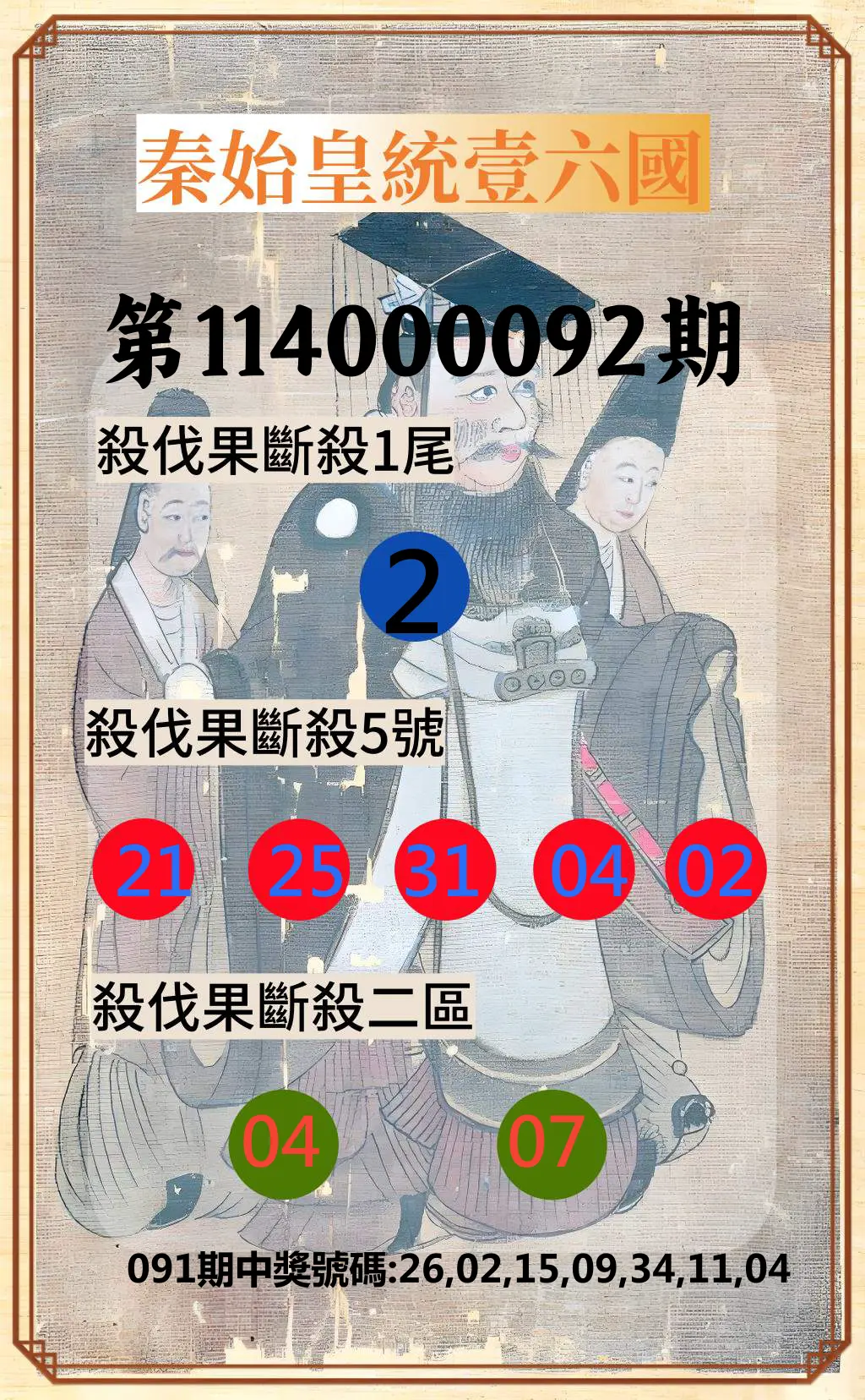 威力彩第114000092期(11/17)秦始皇統壹六國