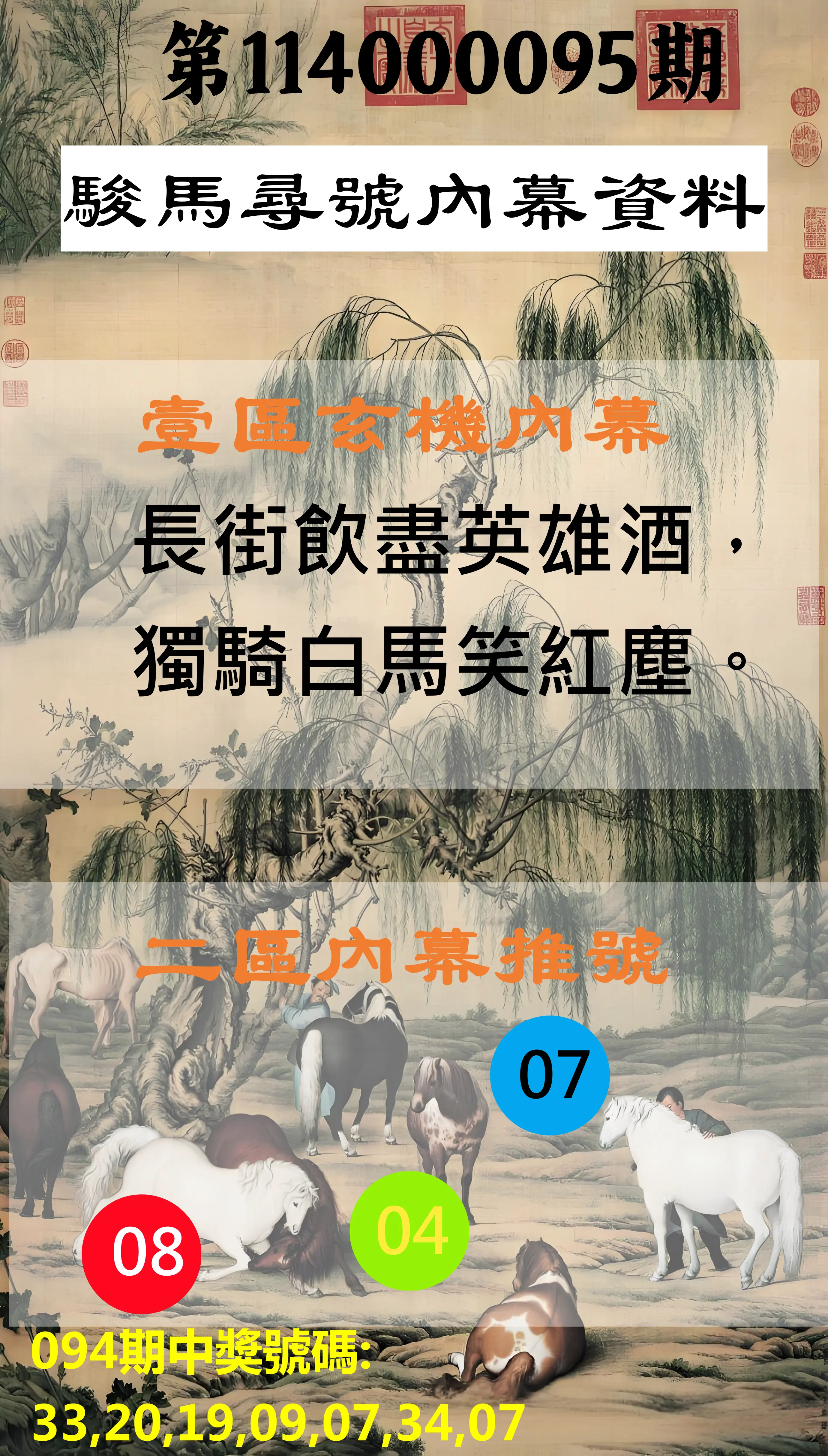 威力彩第114000095期(11/27)駿馬尋號內幕資料