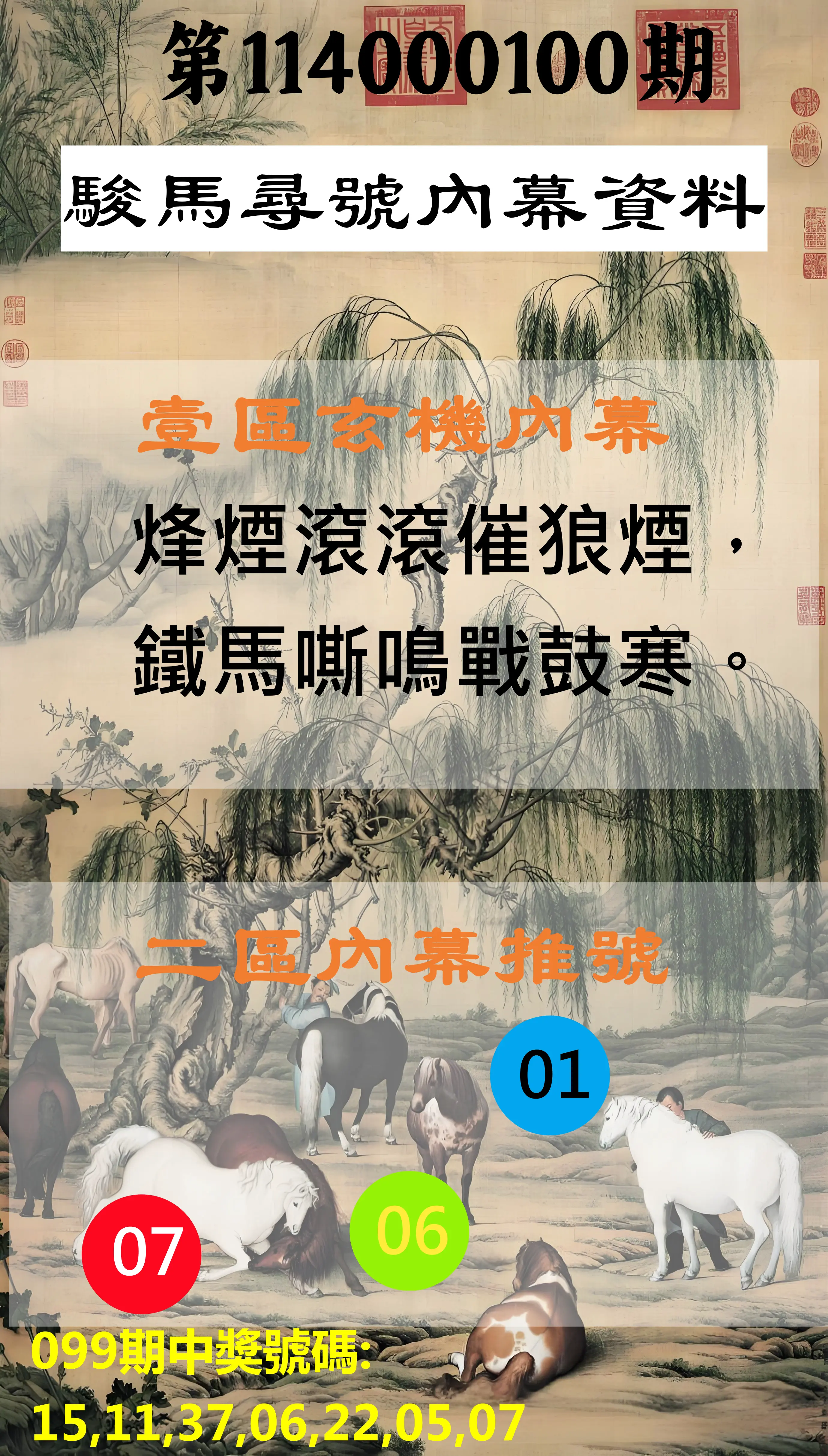 威力彩第114000100期(12/15)駿馬尋號內幕資料