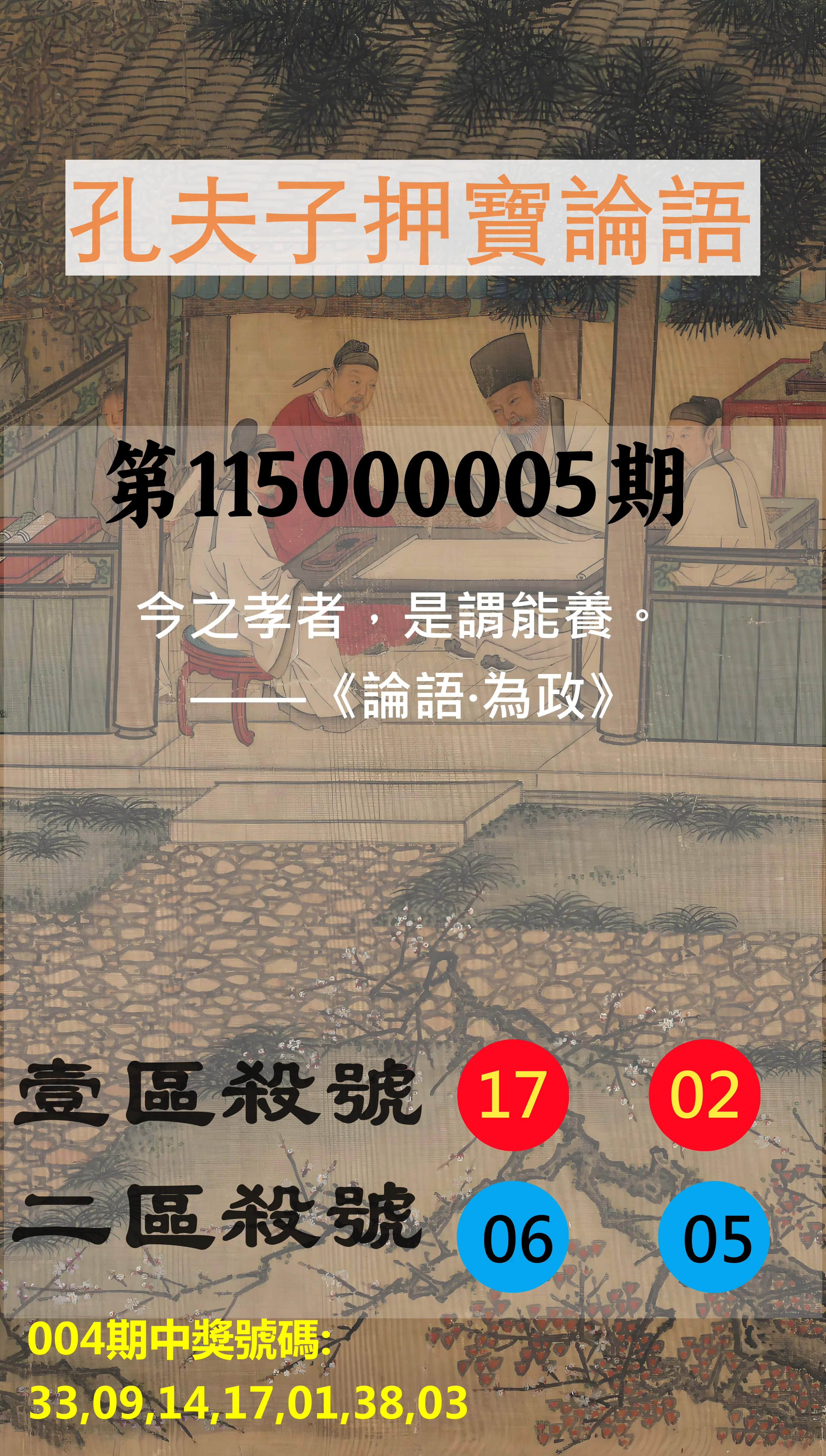 威力彩第115000005期(01/15)孔夫子押寶論語