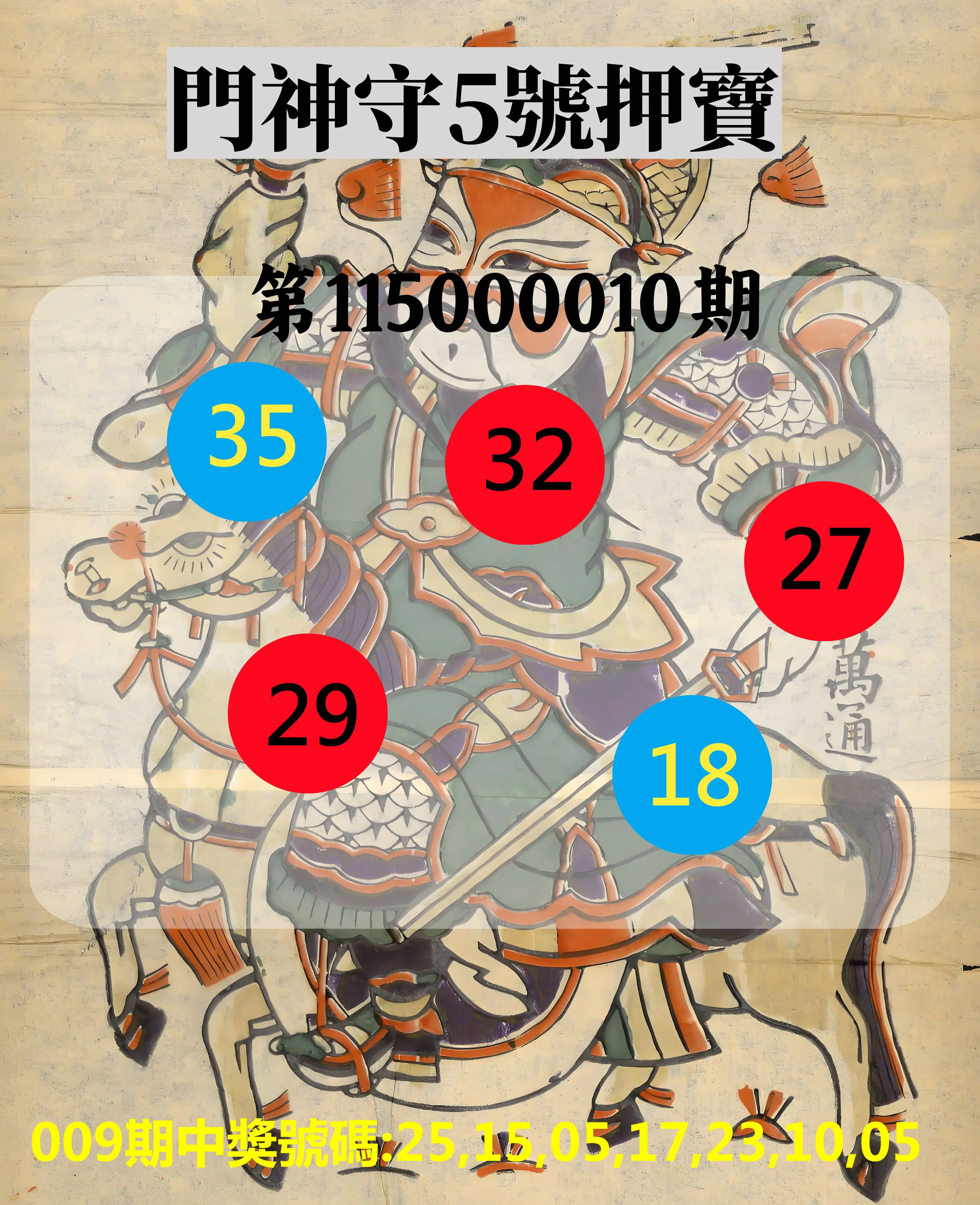 威力彩第115000010期(02/02)門神守5號押寶