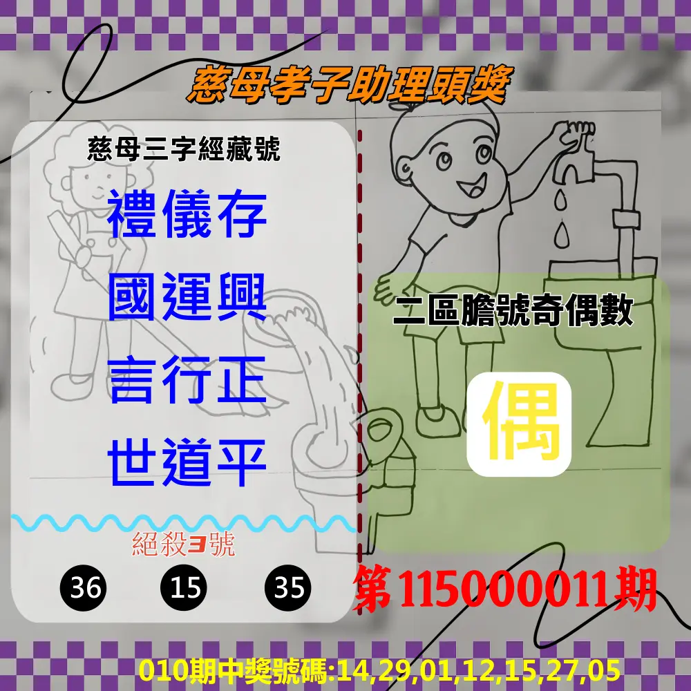 威力彩第115000011期(02/09)慈母孝子助理頭獎