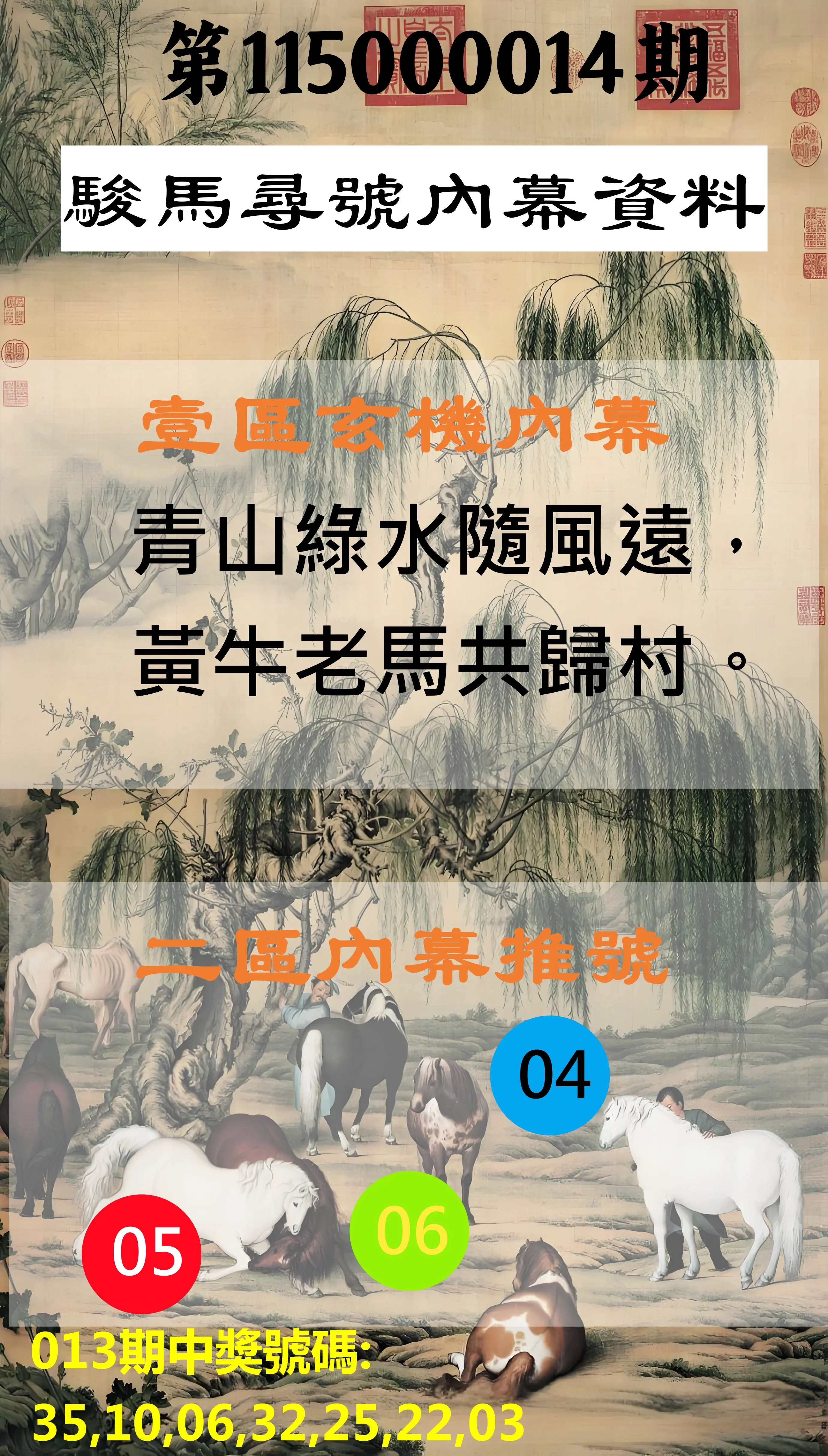 威力彩第115000014期(02/16)駿馬尋號內幕資料