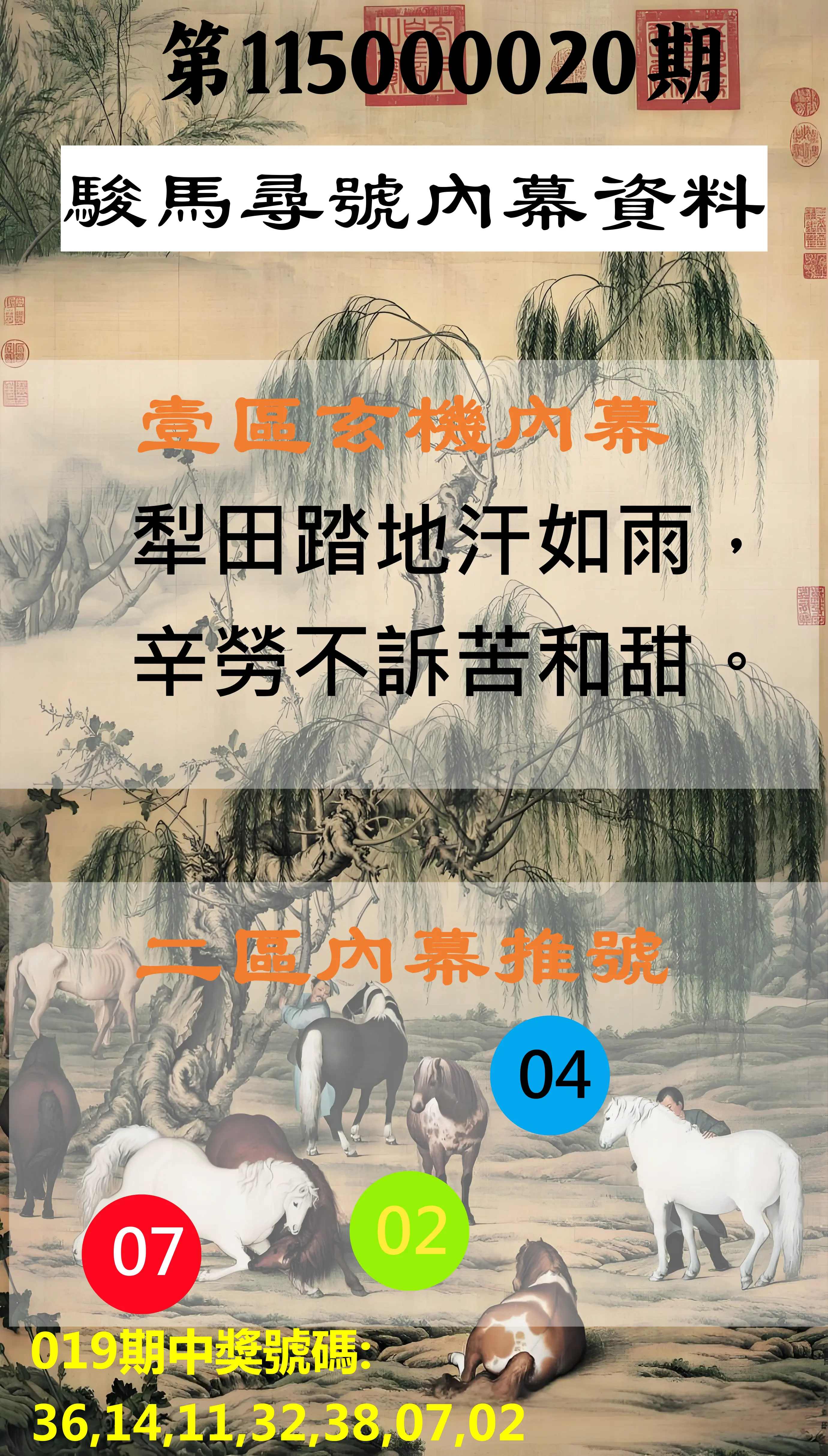 威力彩第115000020期(03/09)駿馬尋號內幕資料