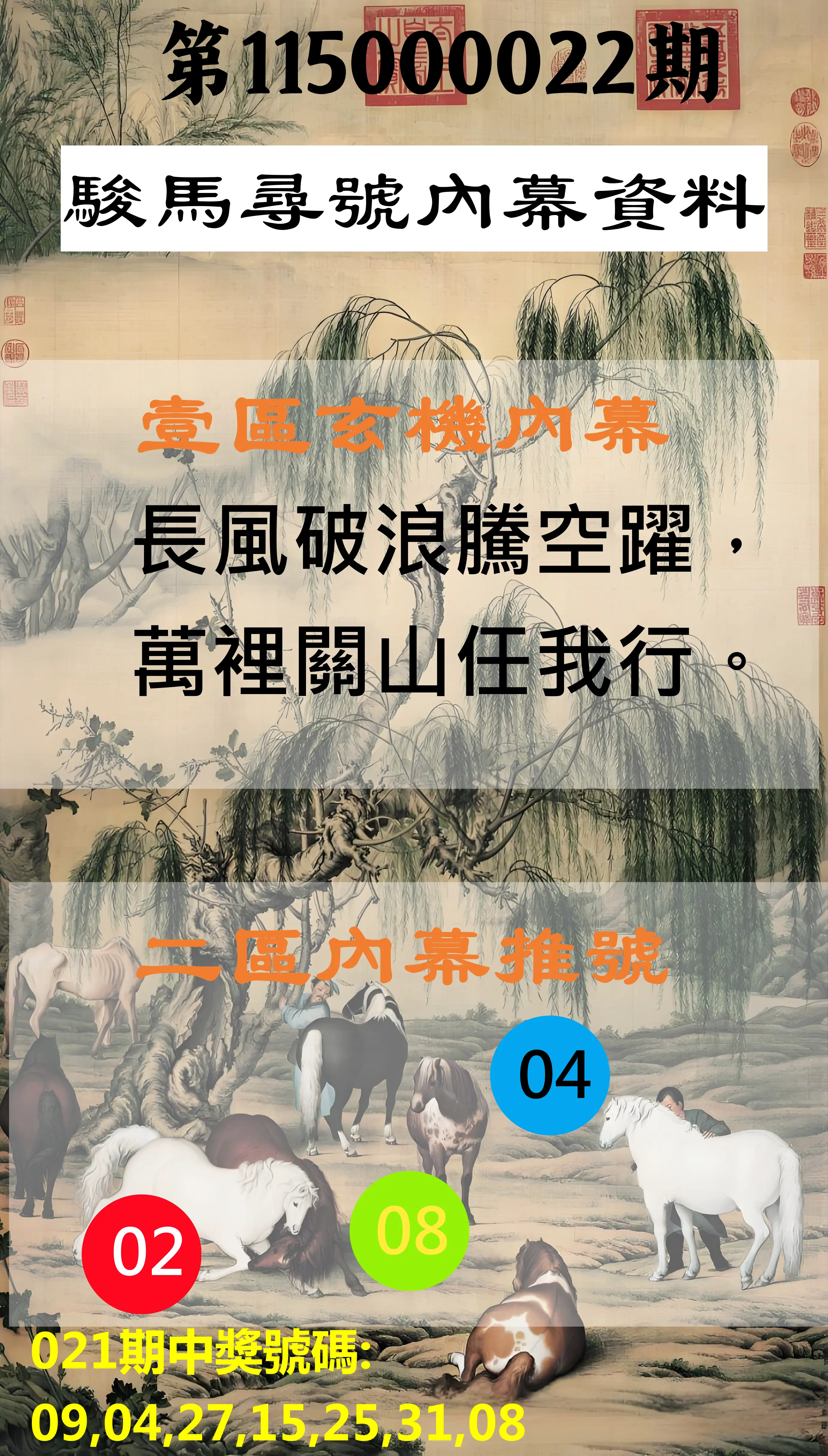 威力彩第115000022期(03/16)駿馬尋號內幕資料