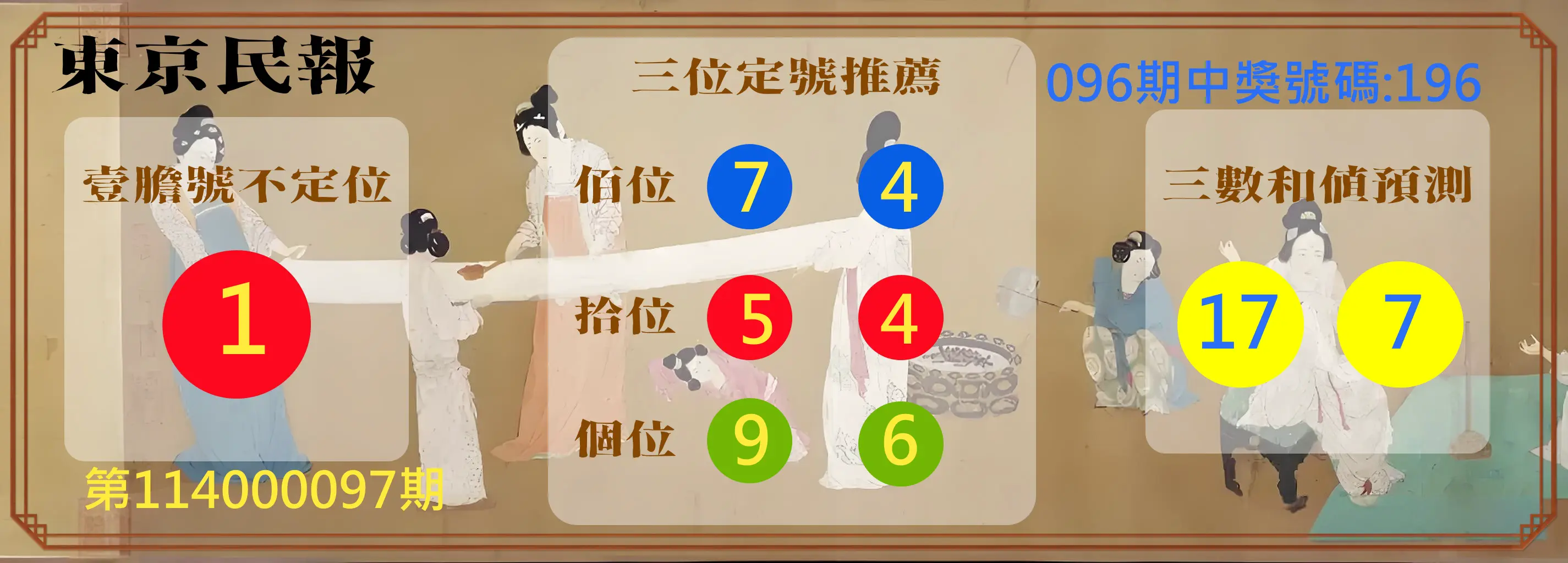 3星彩第114000097期東京民報