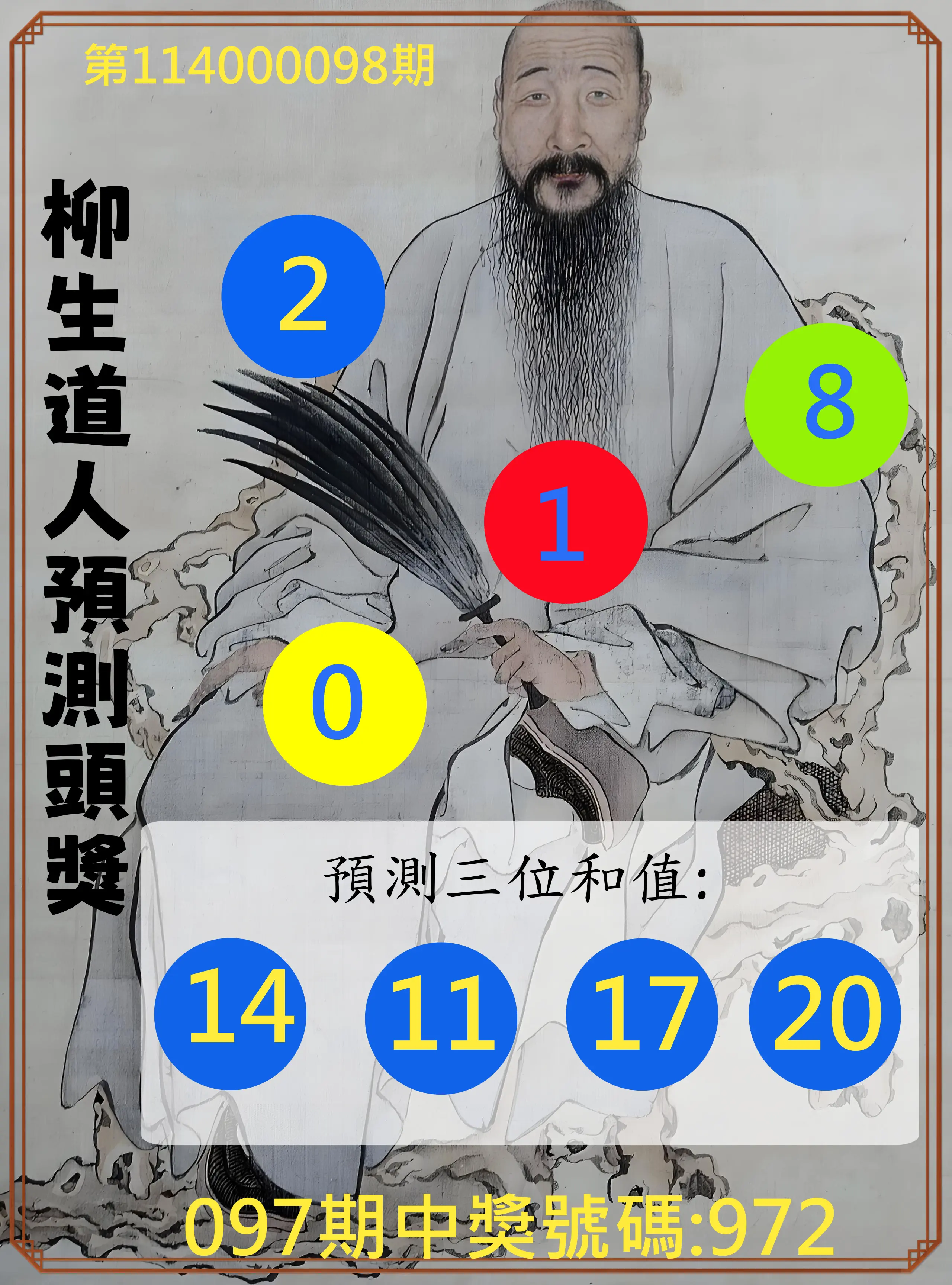 3星彩第114000098期柳生道人預測頭獎