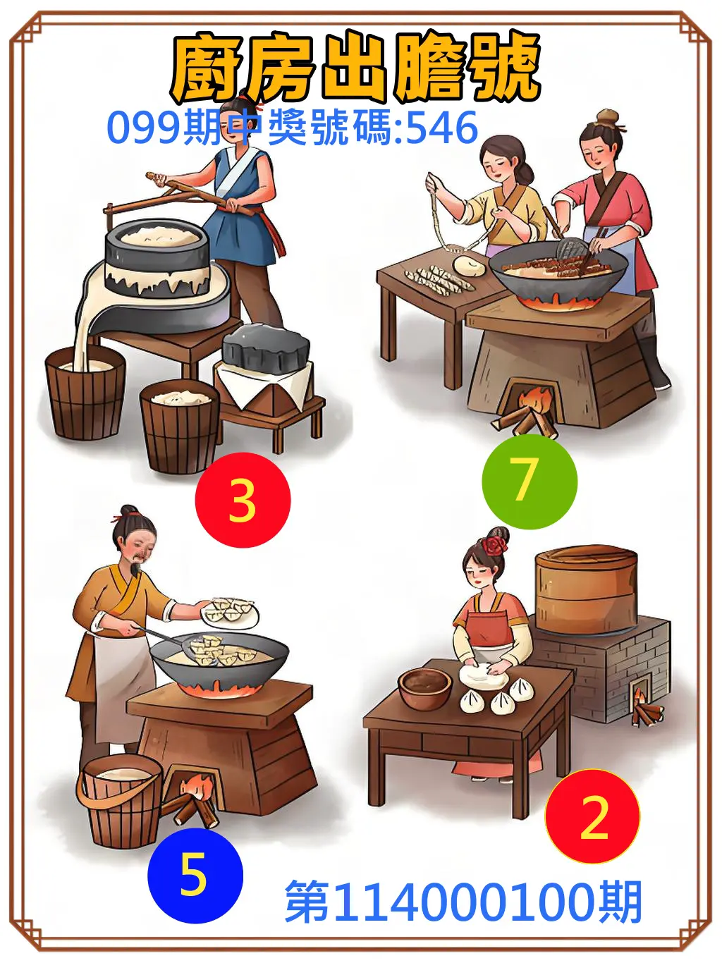 3星彩第114000100期廚房出膽號