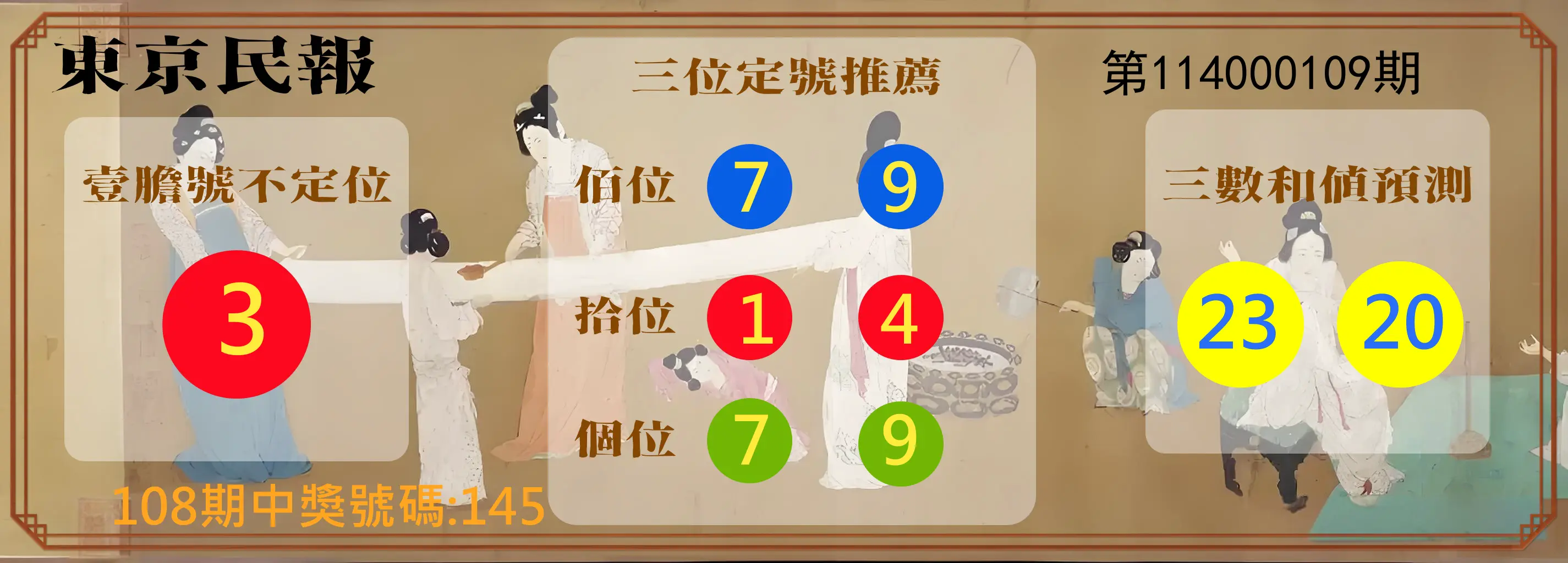 3星彩第114000109期東京民報