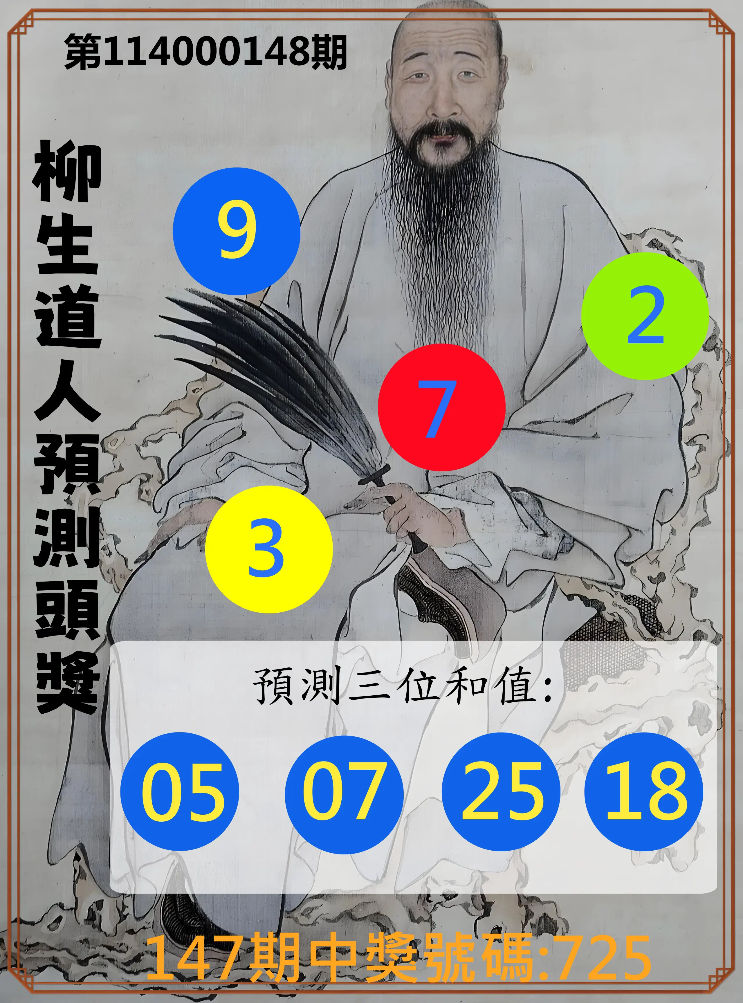 3星彩第114000148期柳生道人預測頭獎